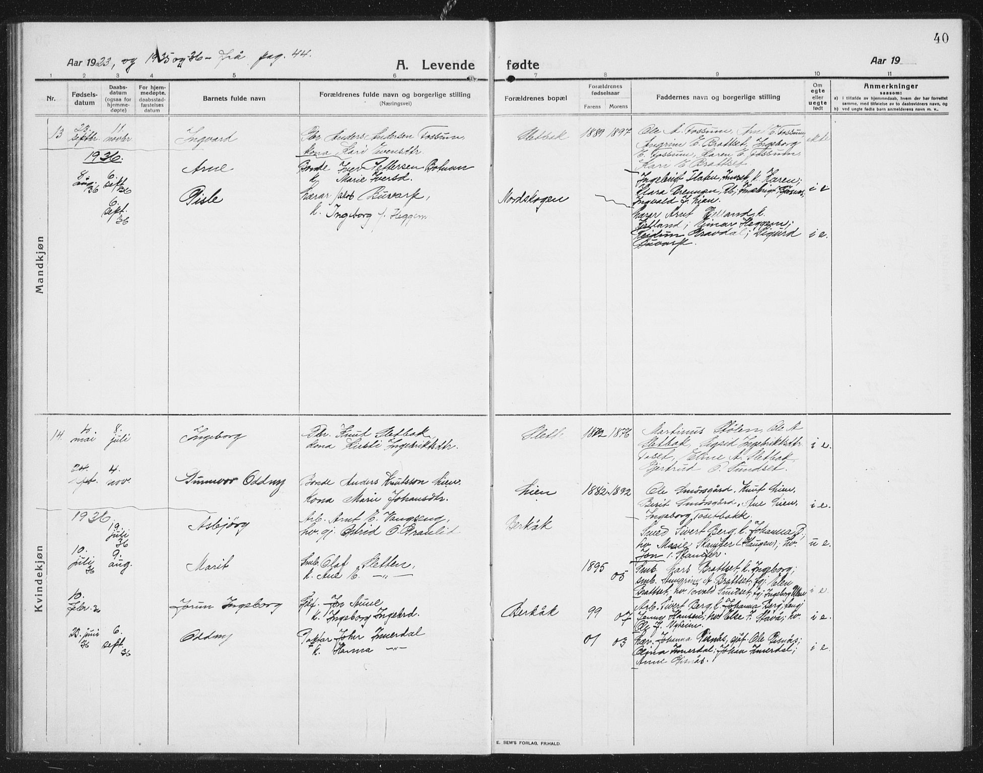 Ministerialprotokoller, klokkerbøker og fødselsregistre - Sør-Trøndelag, SAT/A-1456/675/L0888: Parish register (copy) no. 675C01, 1913-1935, p. 40