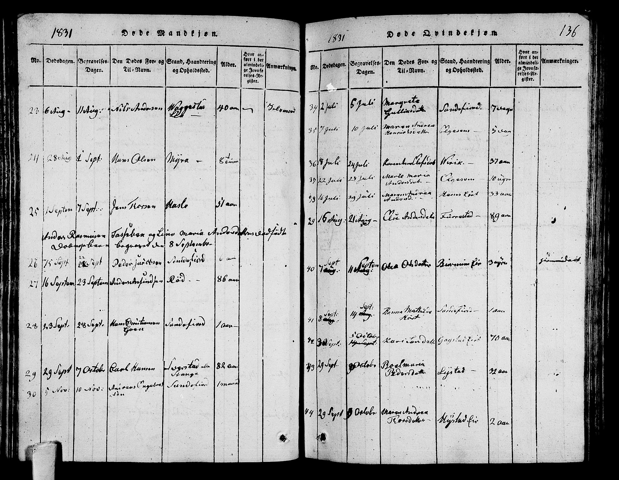 Sandar kirkebøker, SAKO/A-243/G/Ga/L0001: Parish register (copy) no. 1, 1814-1835, p. 136