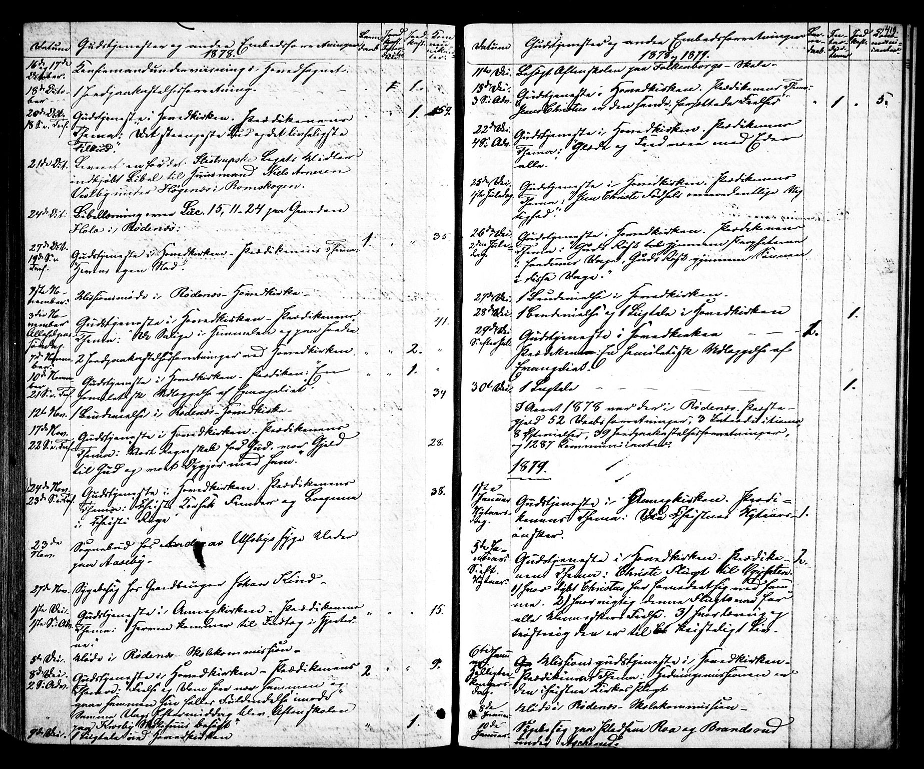 Rødenes prestekontor Kirkebøker, AV/SAO-A-2005/F/Fa/L0008: Parish register (official) no. I 8, 1869-1879, p. 419