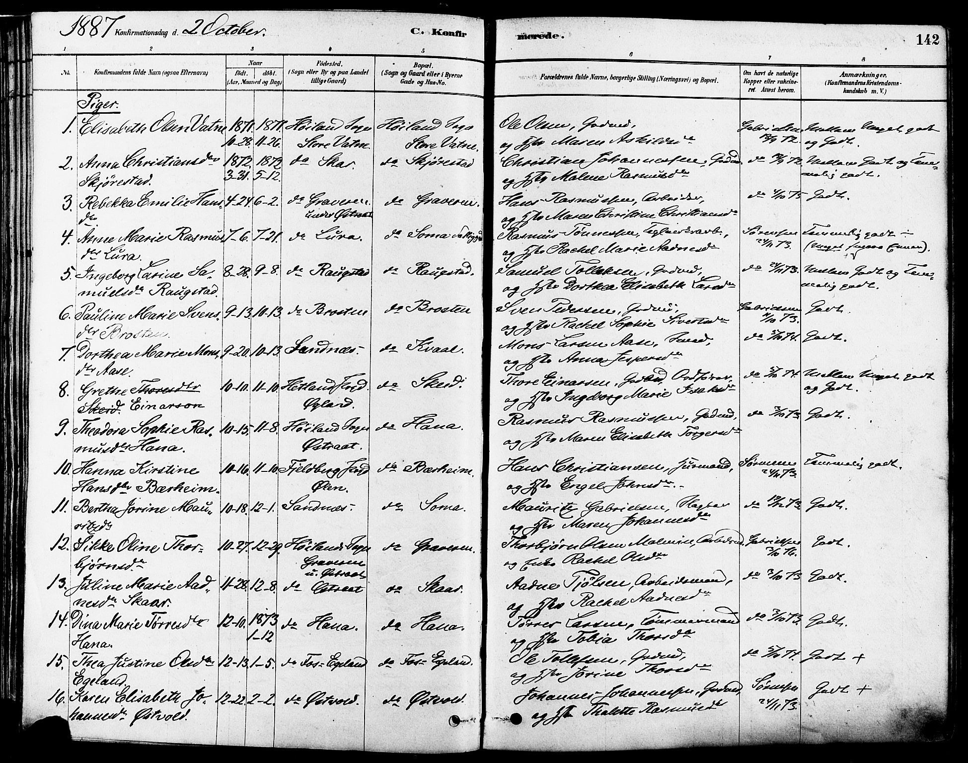 Høyland sokneprestkontor, SAST/A-101799/001/30BA/L0011: Parish register (official) no. A 10, 1878-1888, p. 142