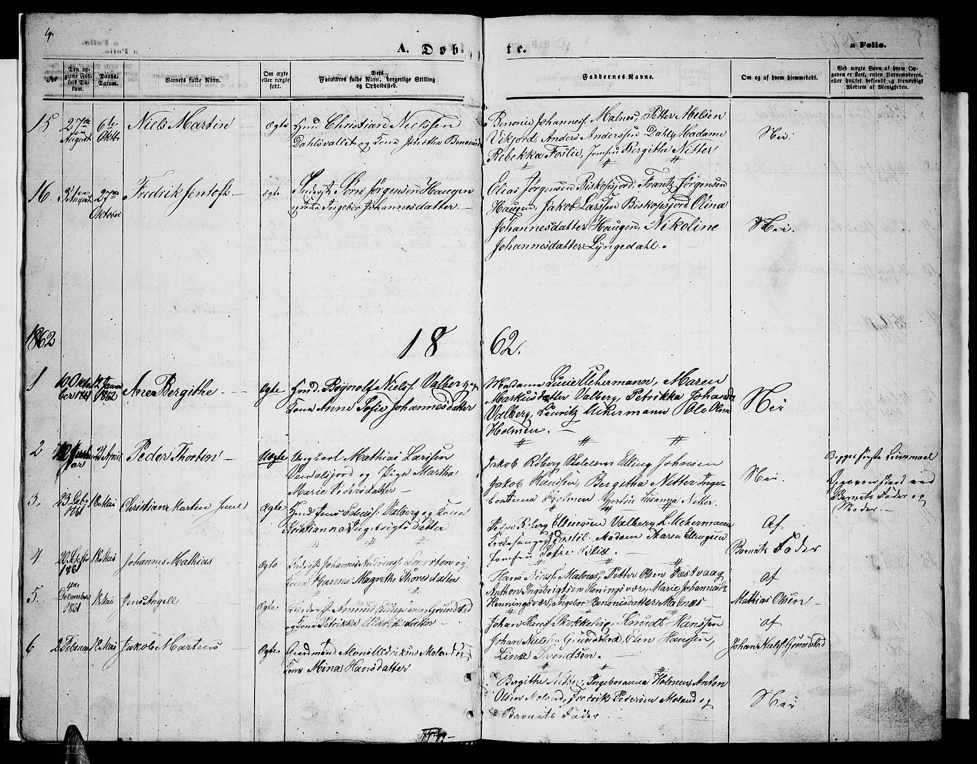 Ministerialprotokoller, klokkerbøker og fødselsregistre - Nordland, AV/SAT-A-1459/884/L1196: Parish register (copy) no. 884C02, 1860-1887, p. 4