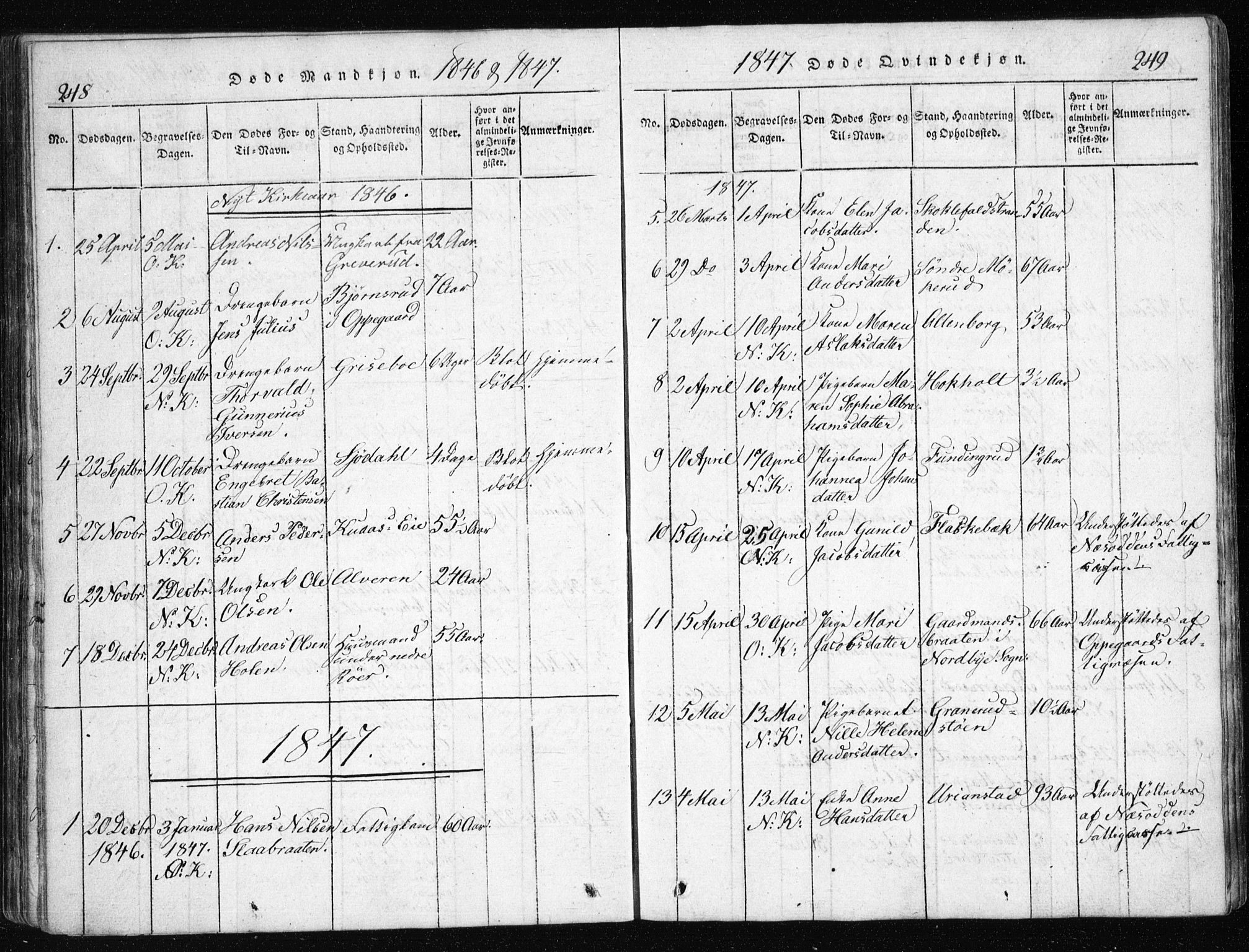 Nesodden prestekontor Kirkebøker, AV/SAO-A-10013/G/Ga/L0001: Parish register (copy) no. I 1, 1814-1847, p. 248-249