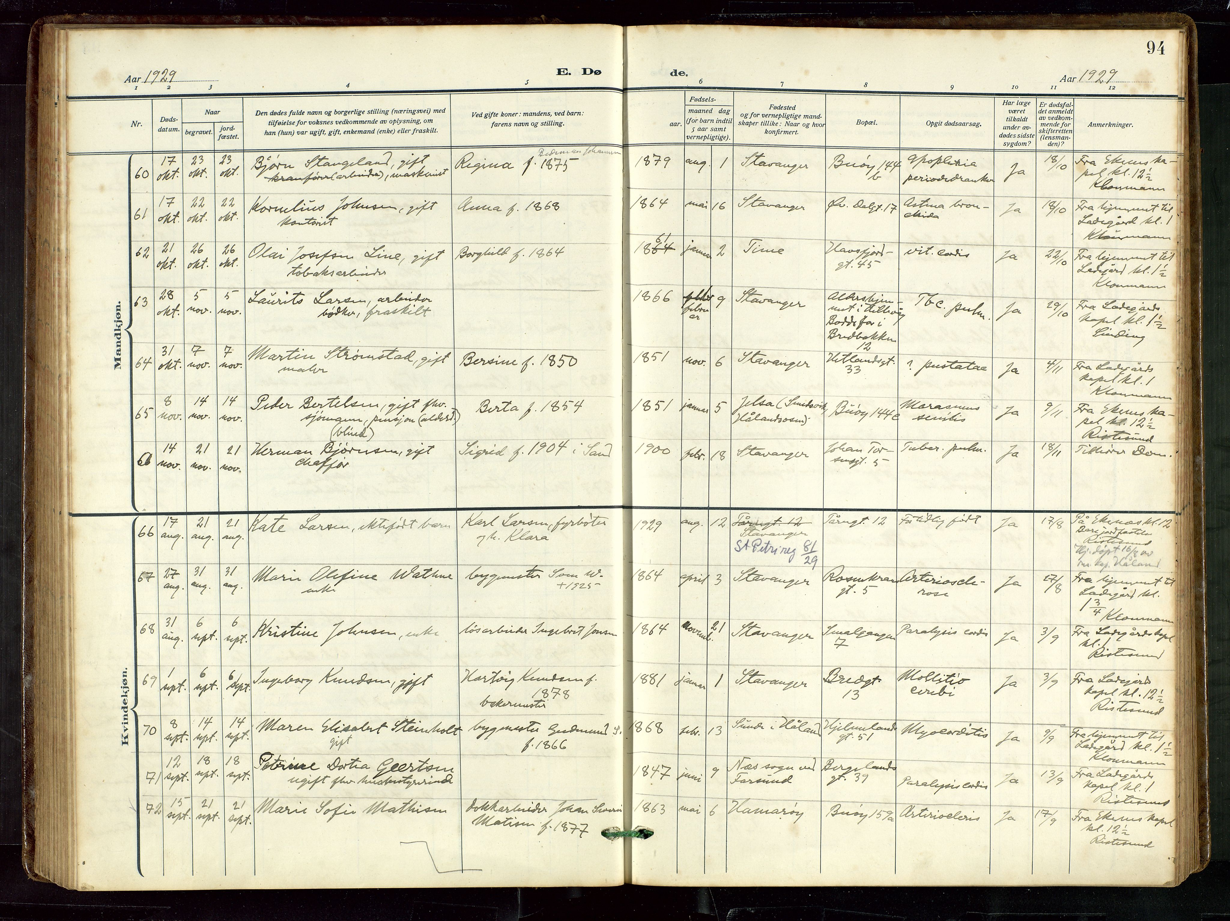 St. Petri sokneprestkontor, AV/SAST-A-101813/002/D/L0003: Parish register (official) no. A 28, 1919-1938, p. 94