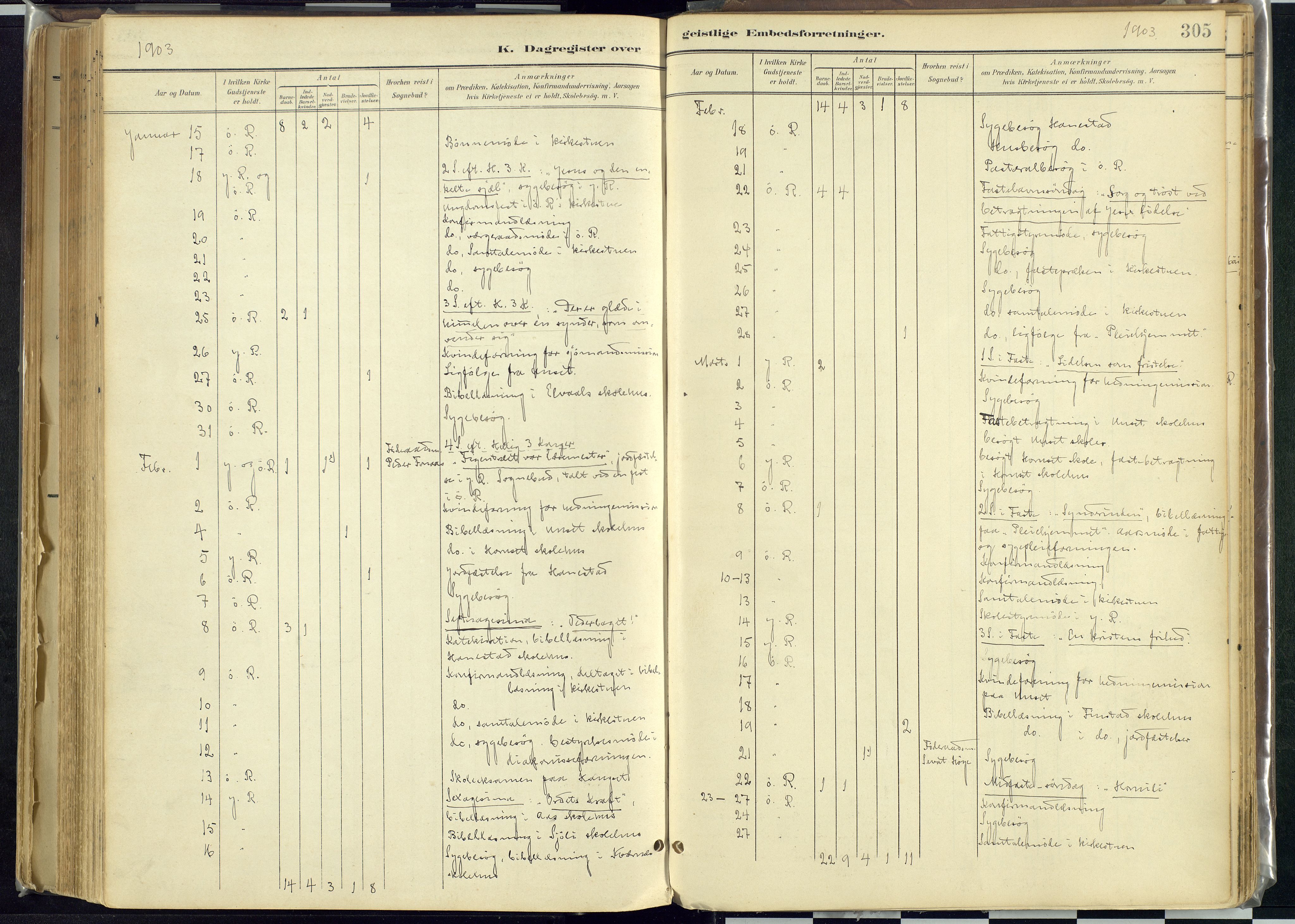 Rendalen prestekontor, AV/SAH-PREST-054/H/Ha/Haa/L0012: Parish register (official) no. 12, 1901-1928, p. 305