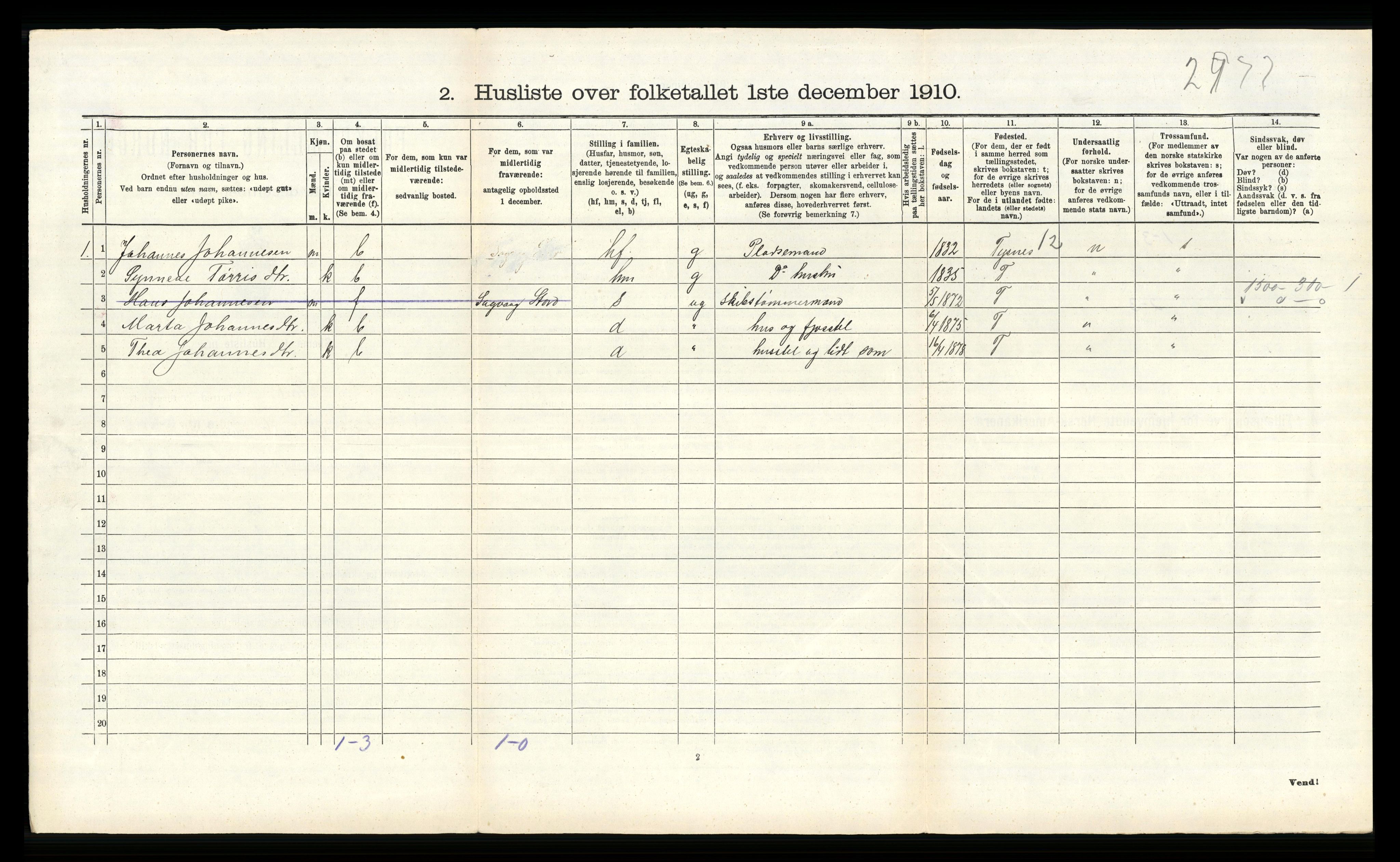 RA, 1910 census for Stord, 1910, p. 874