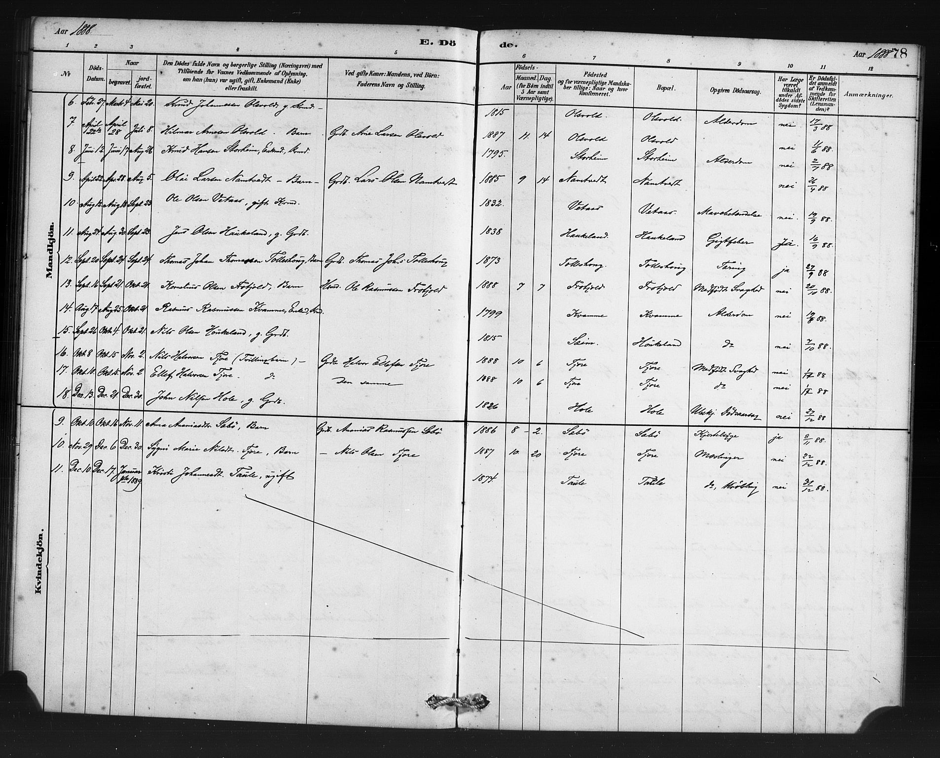 Manger sokneprestembete, SAB/A-76801/H/Haa: Parish register (official) no. D 1, 1881-1892, p. 78