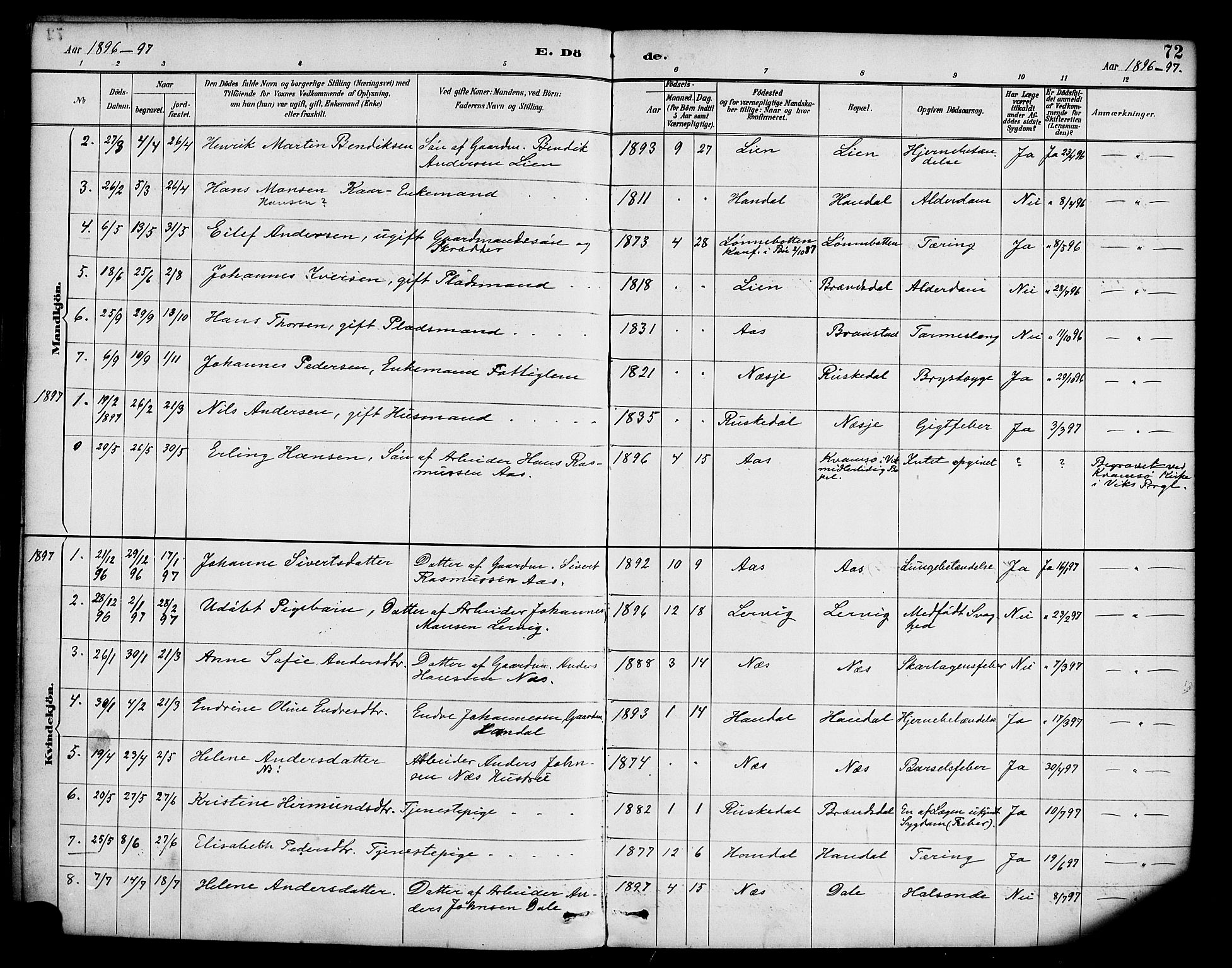 Hyllestad sokneprestembete, SAB/A-80401: Parish register (official) no. C 1, 1886-1904, p. 72