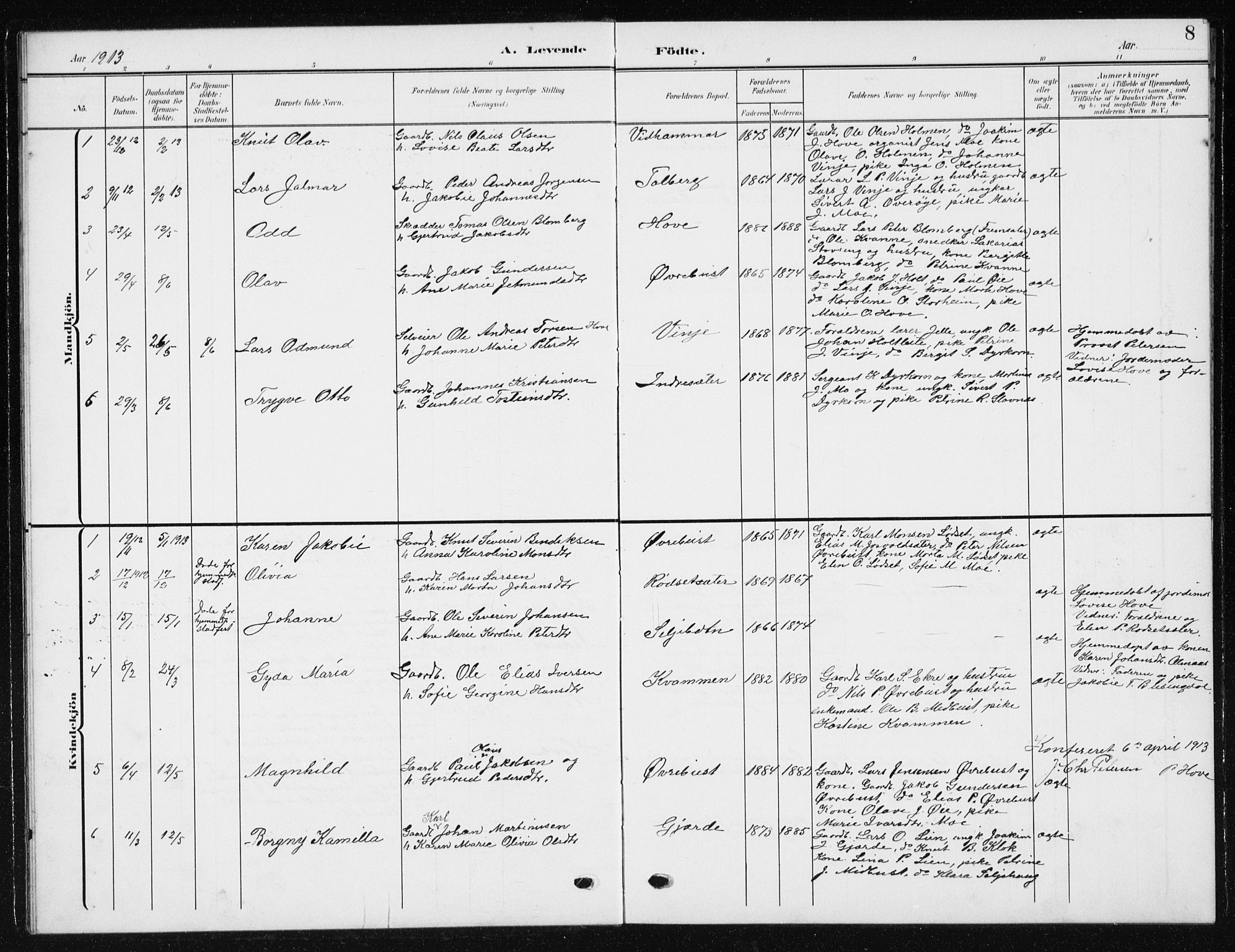 Ministerialprotokoller, klokkerbøker og fødselsregistre - Møre og Romsdal, SAT/A-1454/521/L0303: Parish register (copy) no. 521C04, 1908-1943, p. 8