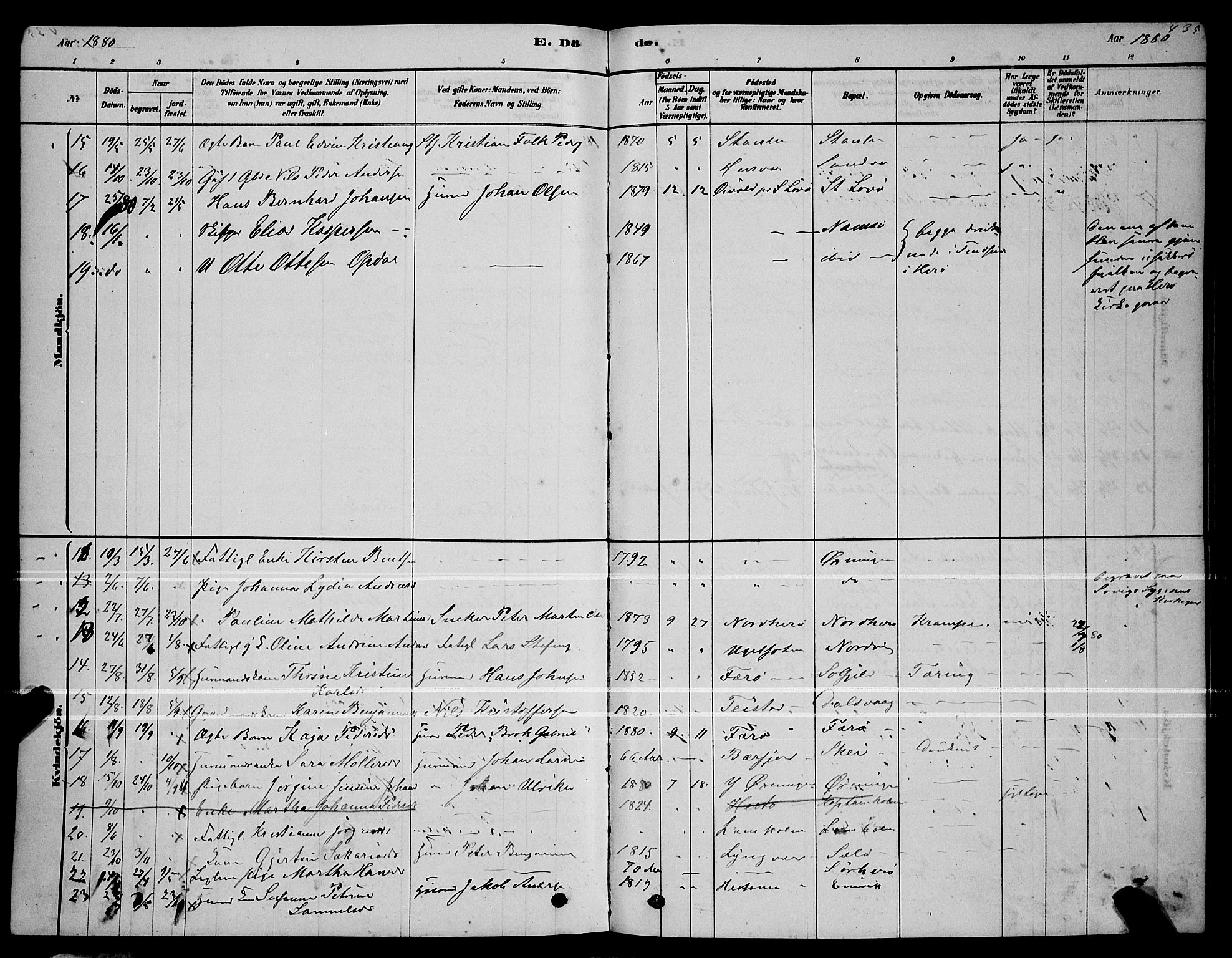 Ministerialprotokoller, klokkerbøker og fødselsregistre - Nordland, AV/SAT-A-1459/834/L0513: Parish register (copy) no. 834C04, 1877-1892, p. 435