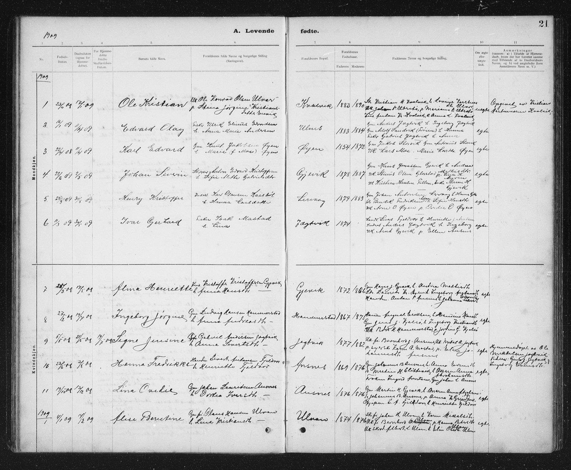 Ministerialprotokoller, klokkerbøker og fødselsregistre - Sør-Trøndelag, SAT/A-1456/637/L0563: Parish register (copy) no. 637C04, 1899-1940, p. 21