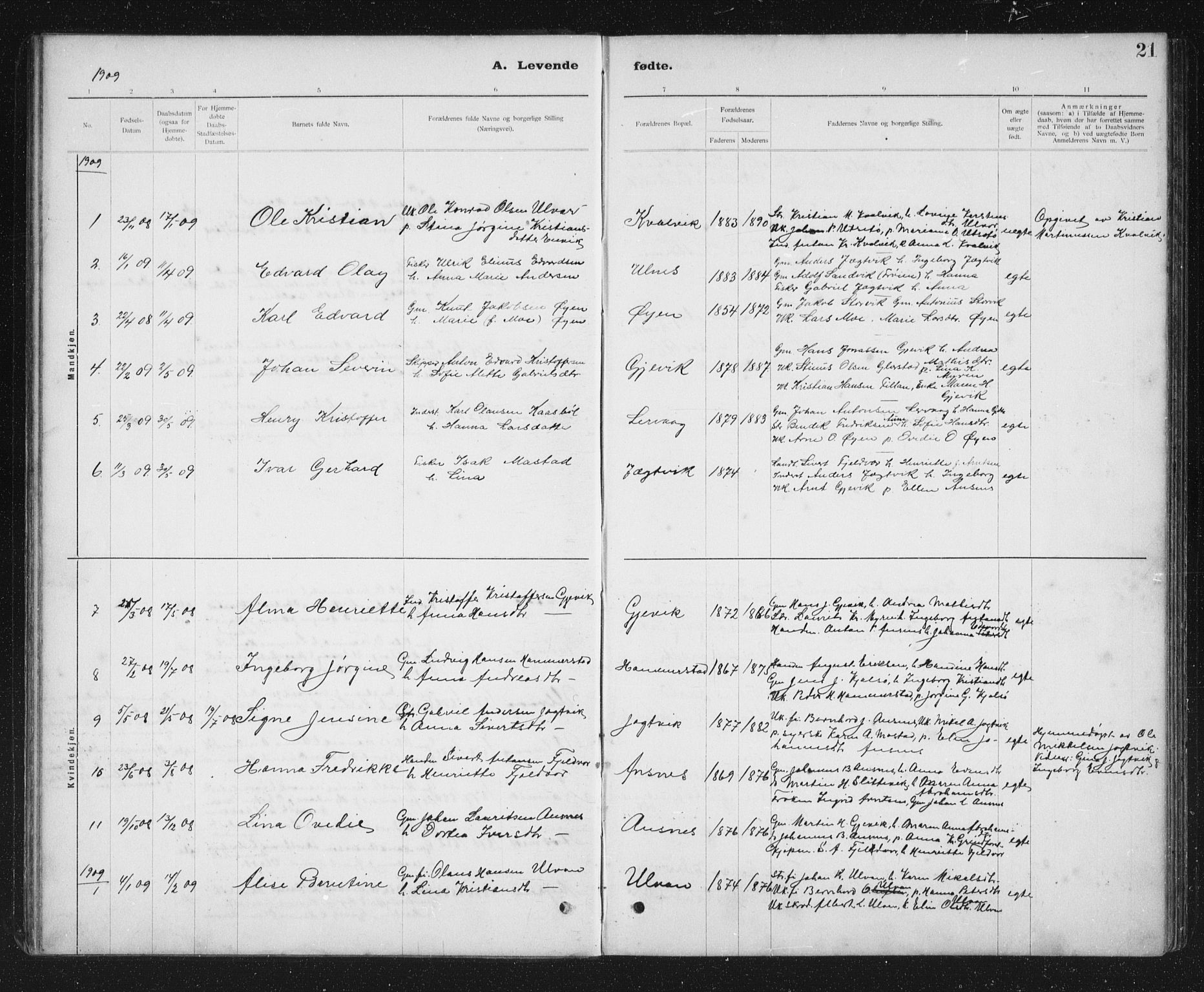 Ministerialprotokoller, klokkerbøker og fødselsregistre - Sør-Trøndelag, AV/SAT-A-1456/637/L0563: Parish register (copy) no. 637C04, 1899-1940, p. 21