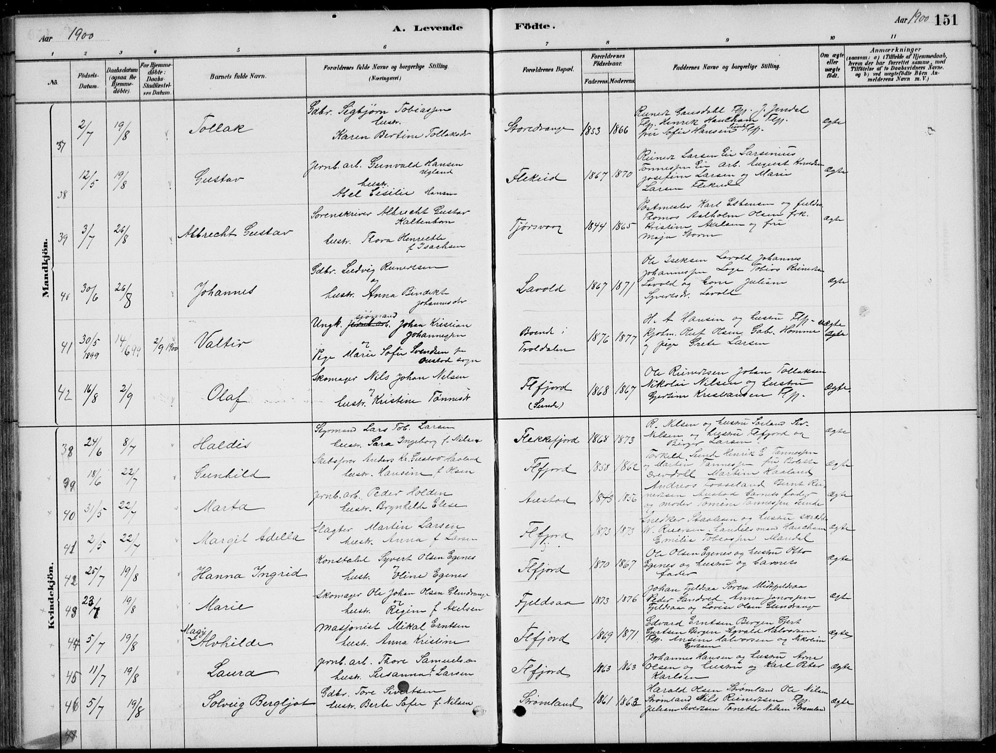 Flekkefjord sokneprestkontor, SAK/1111-0012/F/Fb/Fbc/L0007: Parish register (copy) no. B 7, 1880-1902, p. 151