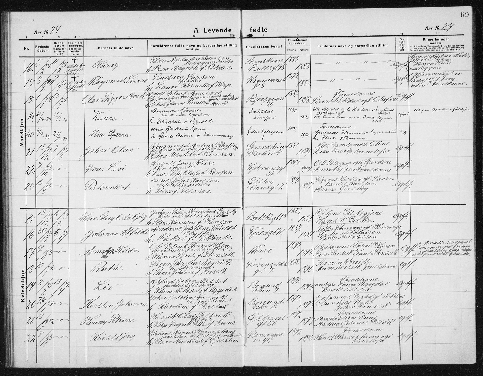 Ministerialprotokoller, klokkerbøker og fødselsregistre - Møre og Romsdal, AV/SAT-A-1454/529/L0475: Parish register (copy) no. 529C12, 1921-1934, p. 69