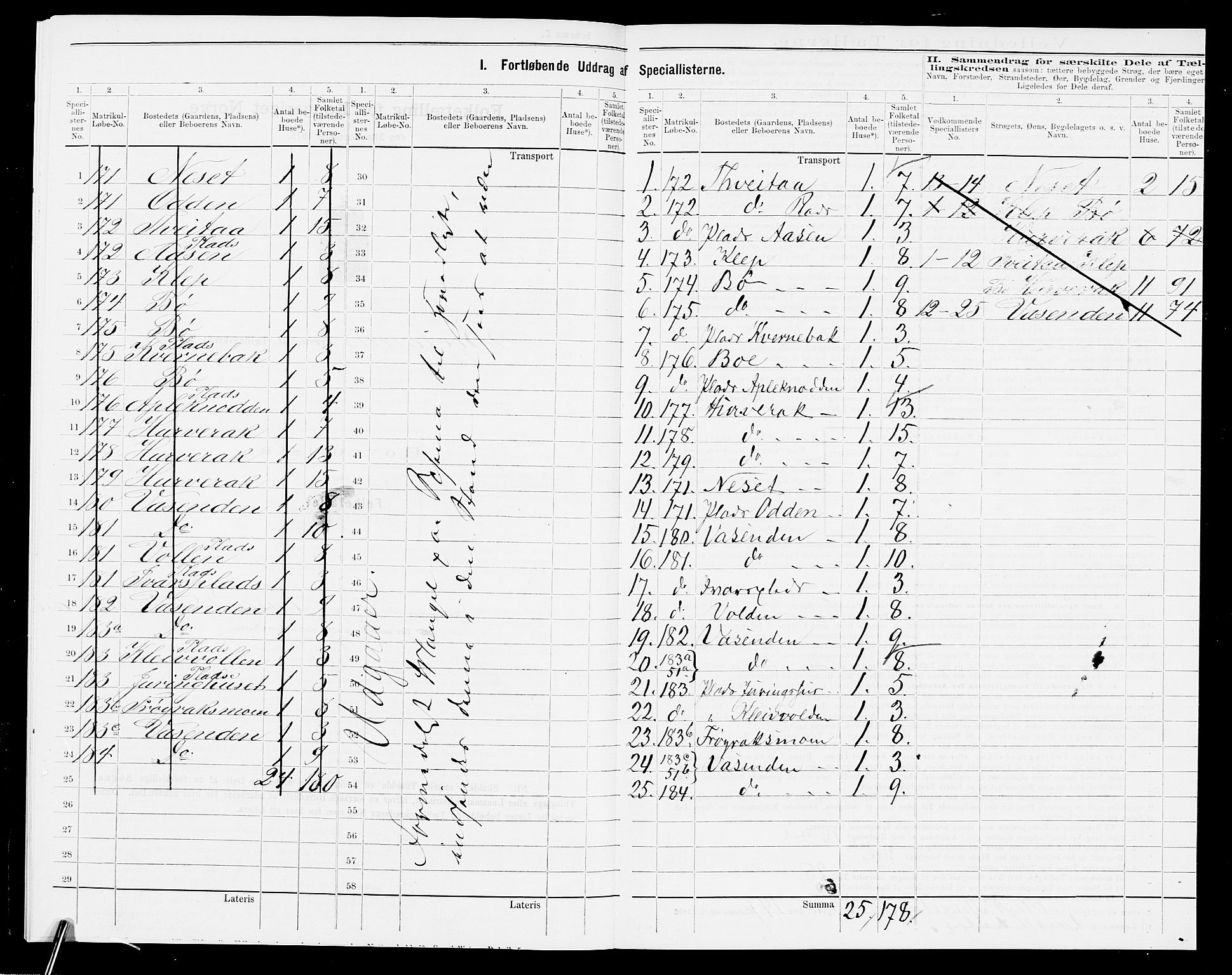 SAK, 1875 census for 0938P Bygland, 1875, p. 34