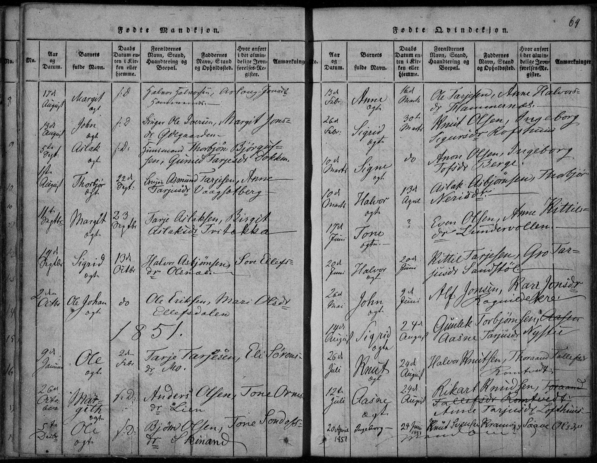 Rauland kirkebøker, SAKO/A-292/F/Fa/L0001: Parish register (official) no. 1, 1814-1859, p. 64