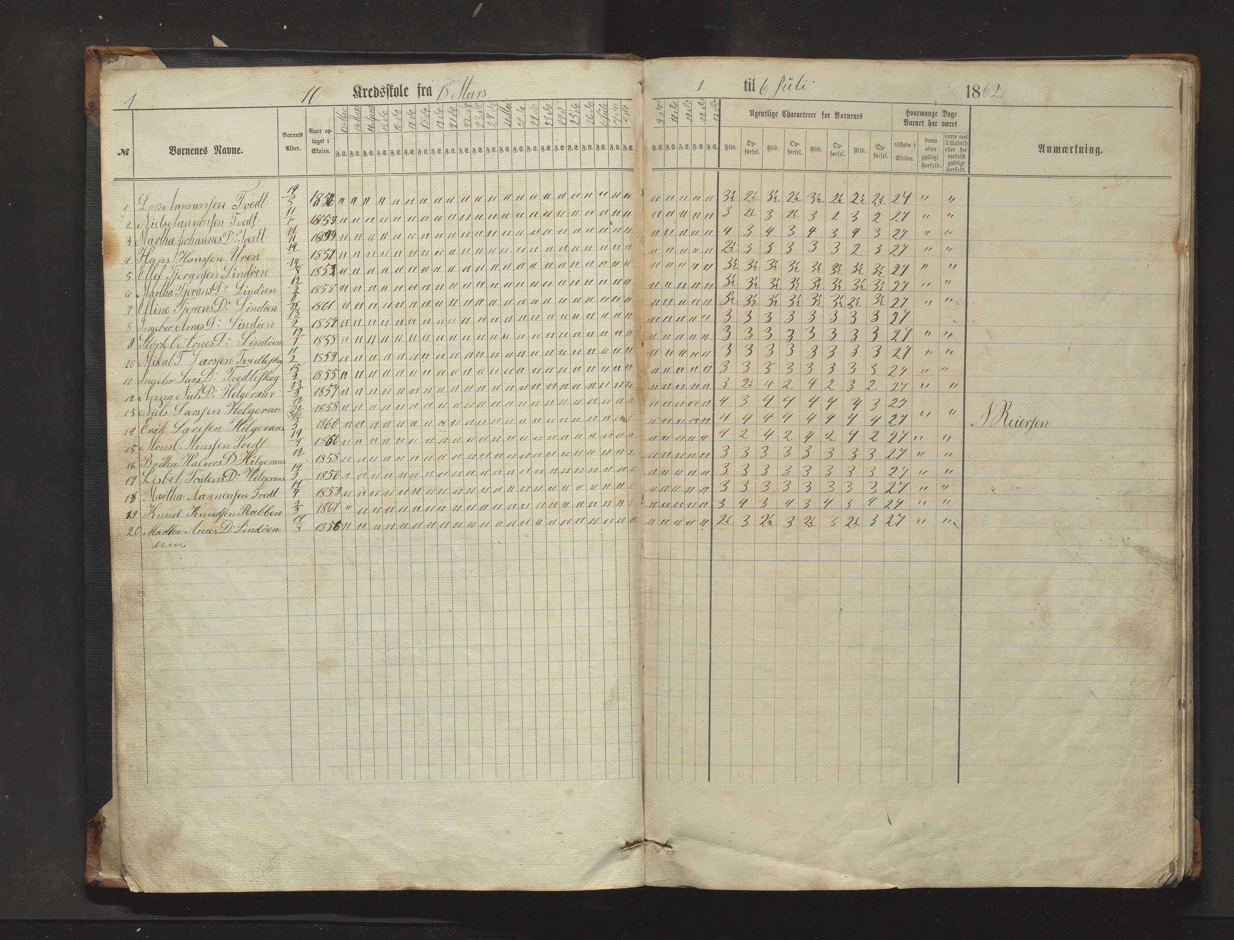 Sveio kommune. Barneskulane, IKAH/1216-231/F/Fa/L0017: Skuleprotokoll for Eilerås, Våge, Nordre Våge og Eilerås krinsskular, 1862-1874, p. 1