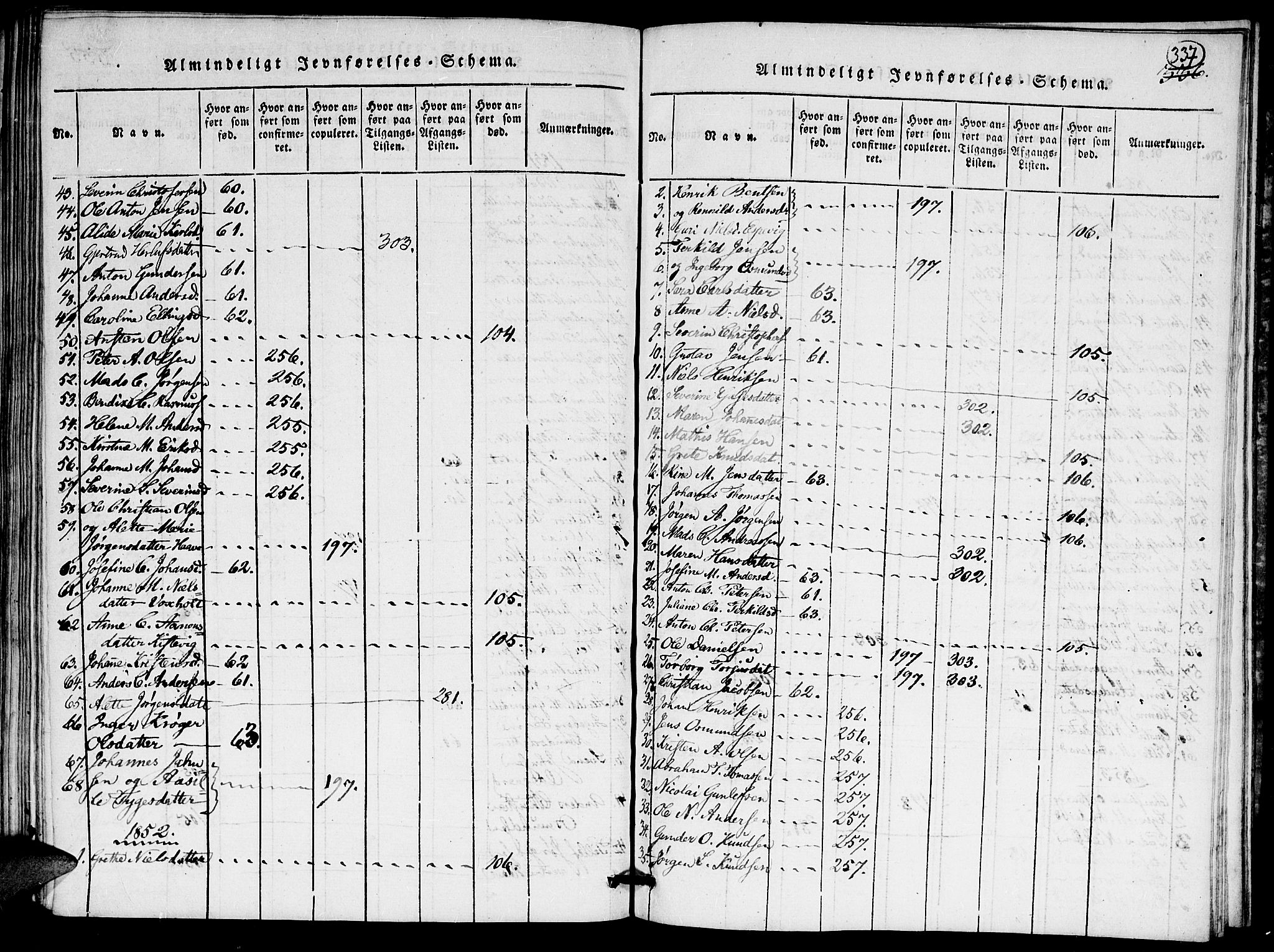 Hommedal sokneprestkontor, AV/SAK-1111-0023/F/Fa/Faa/L0001: Parish register (official) no. A 1, 1816-1860, p. 337