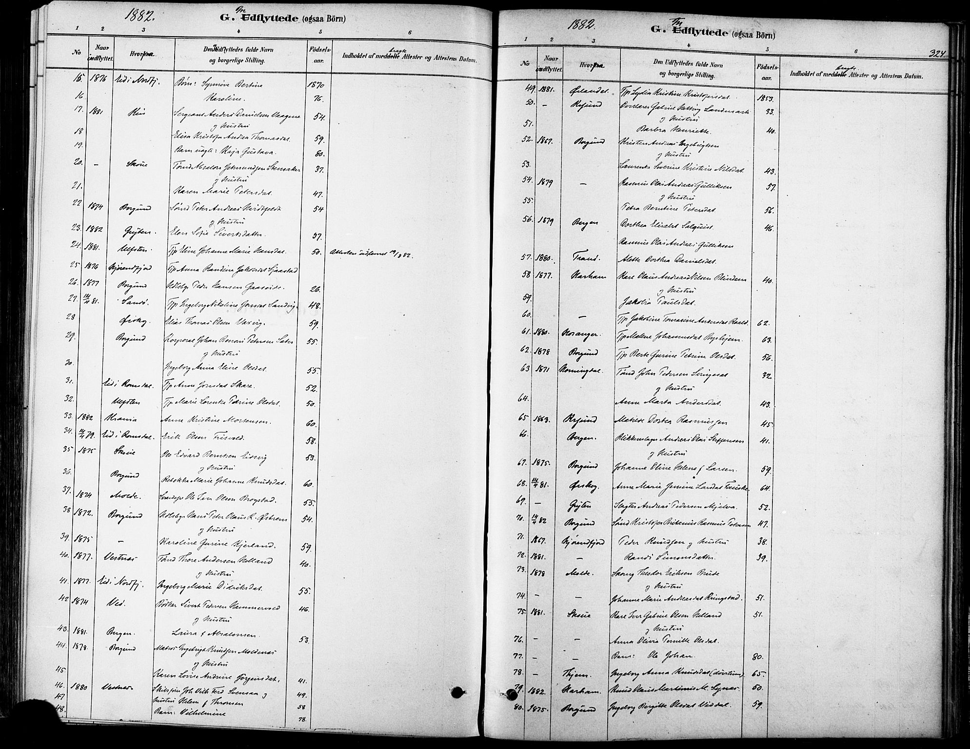Ministerialprotokoller, klokkerbøker og fødselsregistre - Møre og Romsdal, SAT/A-1454/529/L0454: Parish register (official) no. 529A04, 1878-1885, p. 324