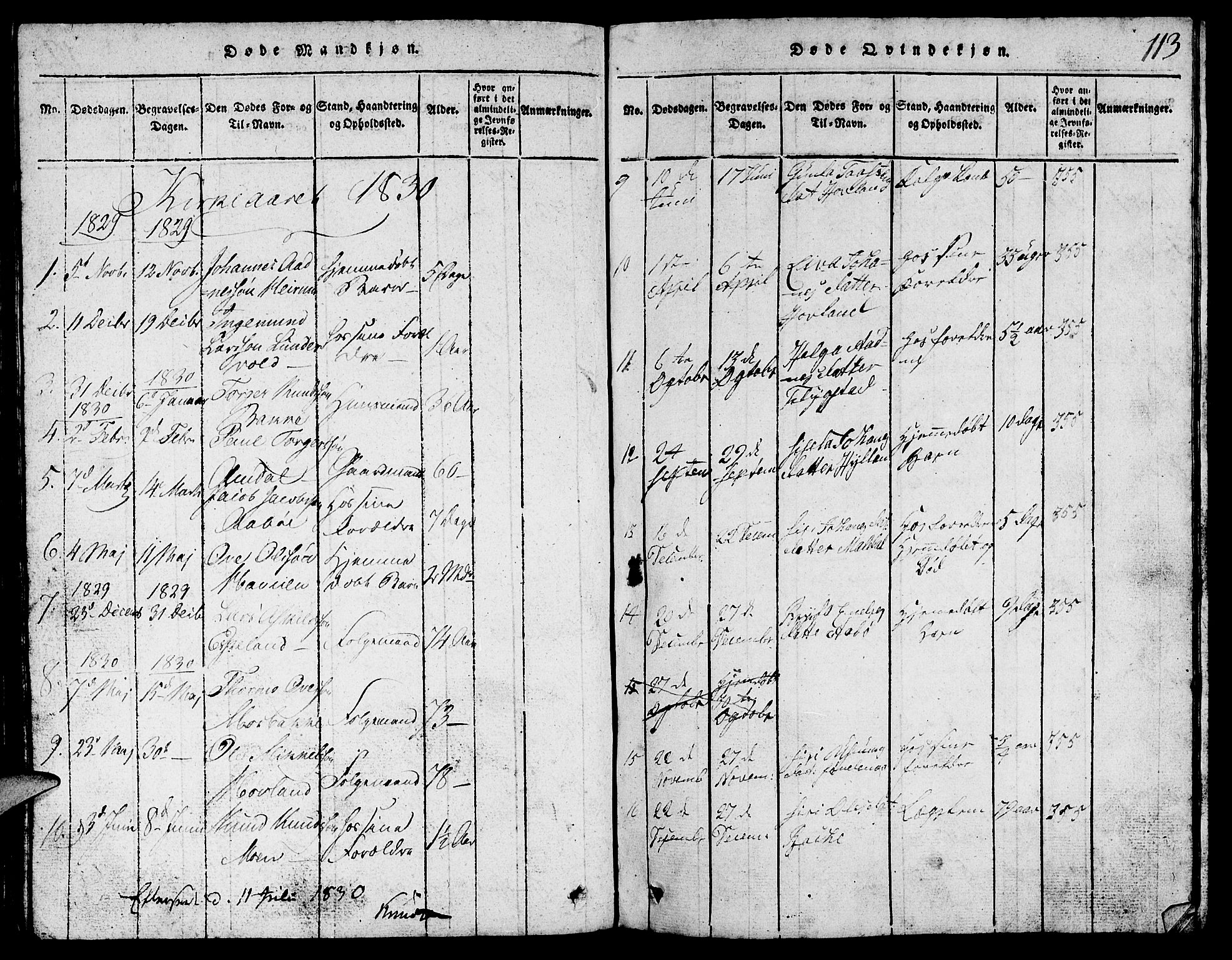 Suldal sokneprestkontor, AV/SAST-A-101845/01/V/L0002: Parish register (copy) no. B 2, 1816-1845, p. 113