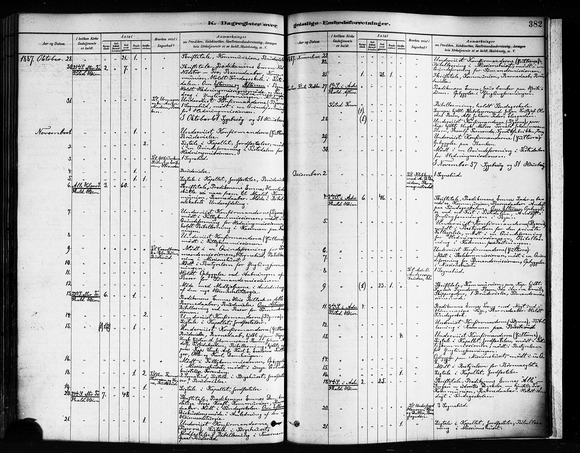 Halden prestekontor Kirkebøker, AV/SAO-A-10909/F/Fa/L0012: Parish register (official) no. I 12, 1878-1889, p. 382