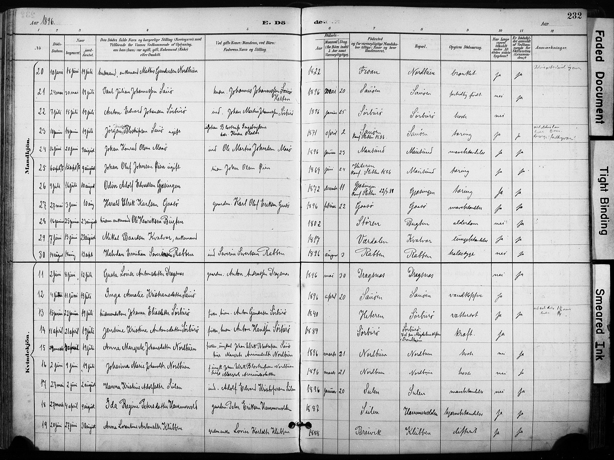 Ministerialprotokoller, klokkerbøker og fødselsregistre - Sør-Trøndelag, SAT/A-1456/640/L0579: Parish register (official) no. 640A04, 1889-1902, p. 232