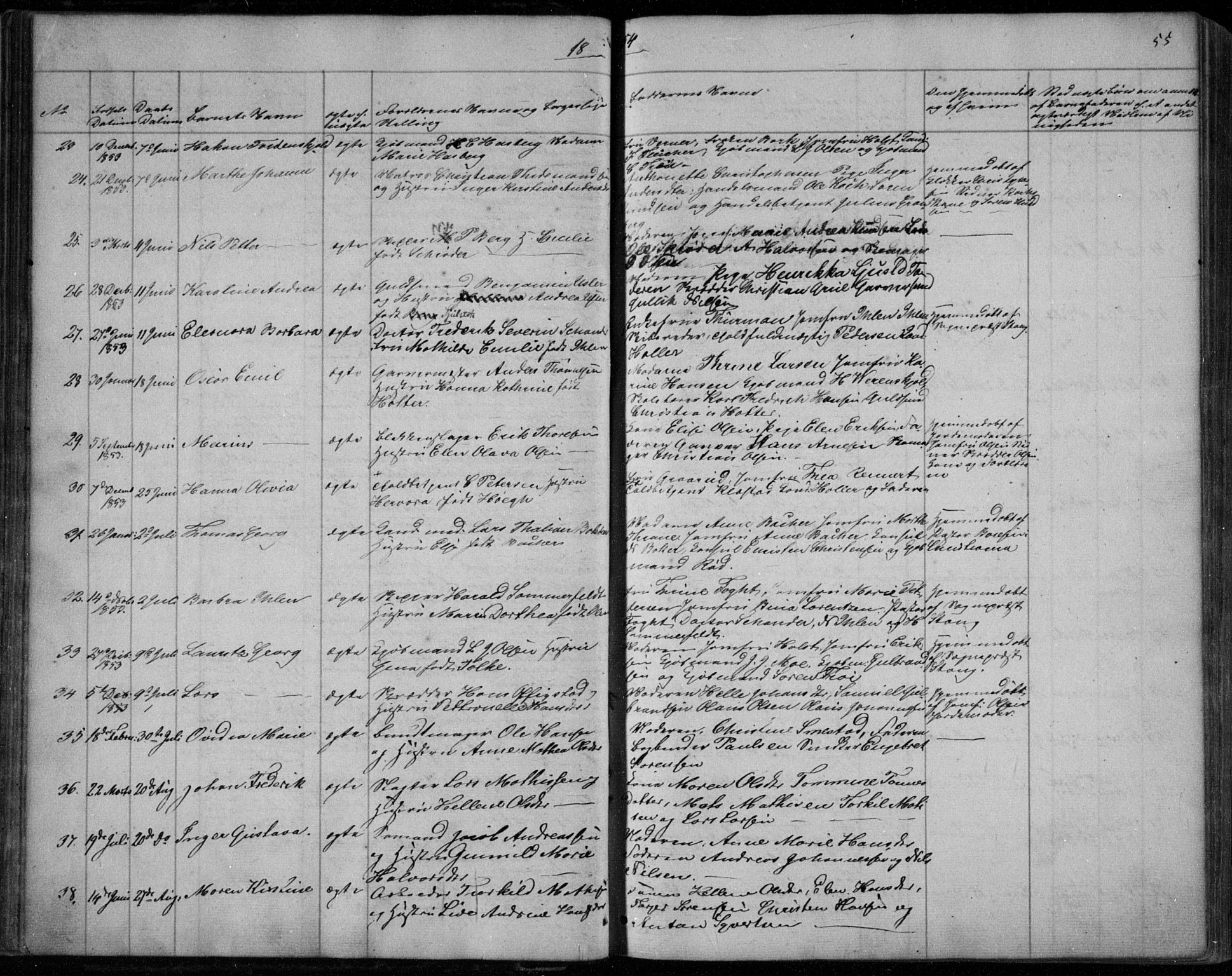 Holmestrand kirkebøker, AV/SAKO-A-346/F/Fa/L0002: Parish register (official) no. 2, 1840-1866, p. 55