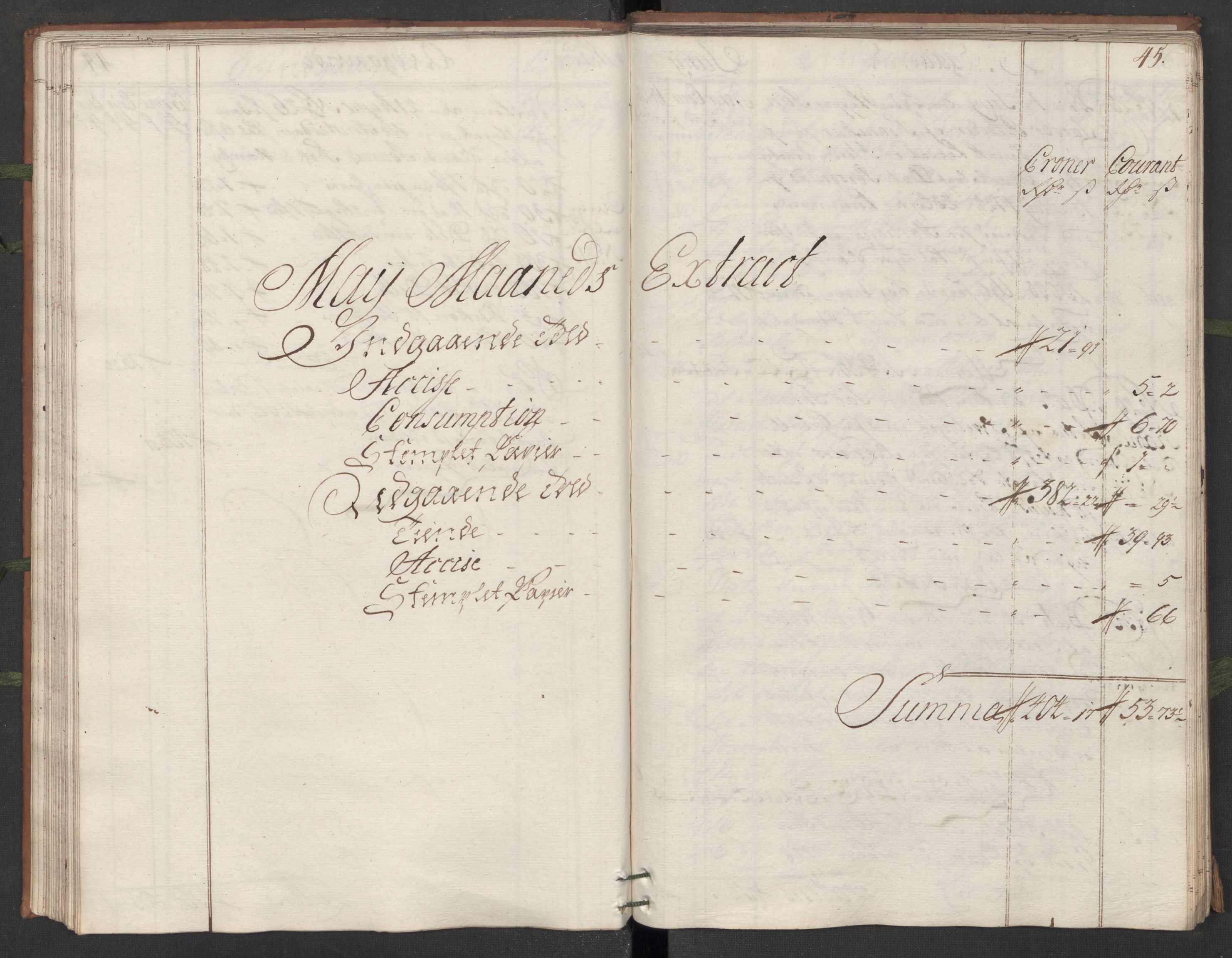 Generaltollkammeret, tollregnskaper, AV/RA-EA-5490/R07/L0010/0001: Tollregnskaper Sand / Hovedtollbok, 1733, p. 44b-45a