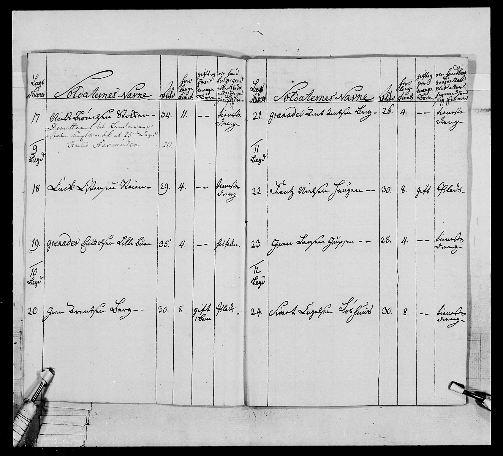 Generalitets- og kommissariatskollegiet, Det kongelige norske kommissariatskollegium, AV/RA-EA-5420/E/Eh/L0076: 2. Trondheimske nasjonale infanteriregiment, 1766-1773, p. 426