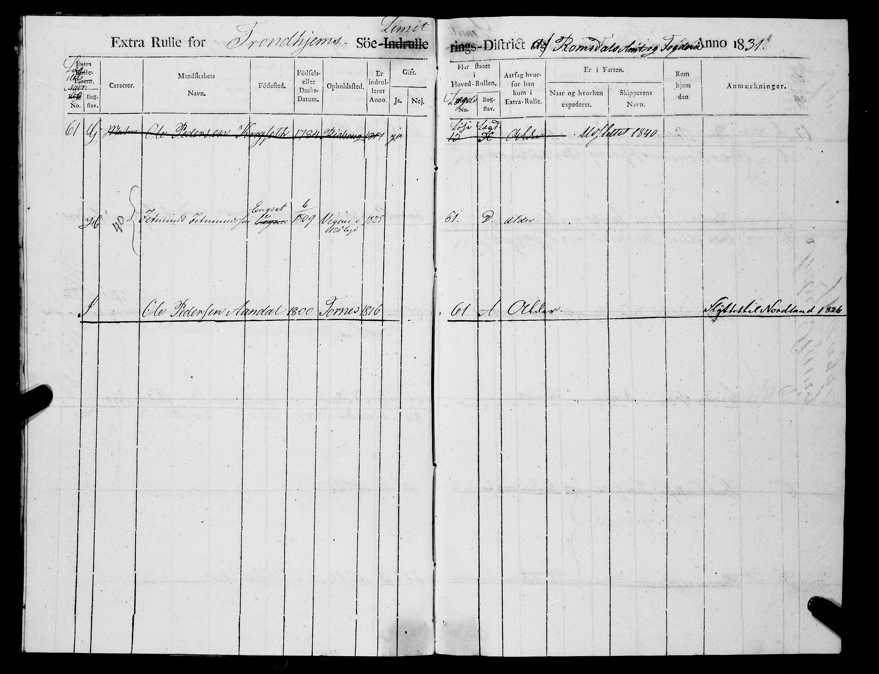 Sjøinnrulleringen - Trondhjemske distrikt, AV/SAT-A-5121/01/L0325/0003: -- / Ekstrarulle, for Romsdals amt, Romdals fogeri, 1831