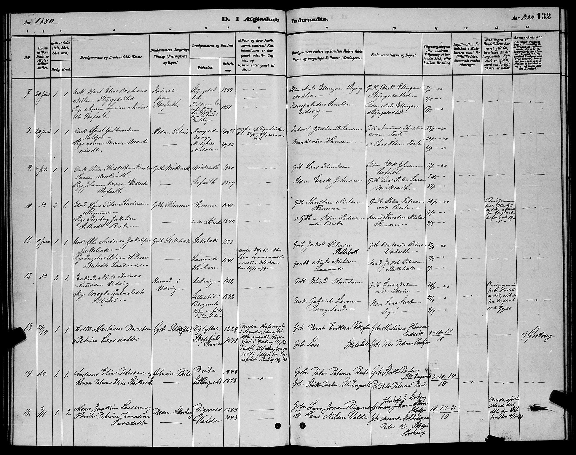 Ministerialprotokoller, klokkerbøker og fødselsregistre - Møre og Romsdal, AV/SAT-A-1454/524/L0365: Parish register (copy) no. 524C06, 1880-1899, p. 132