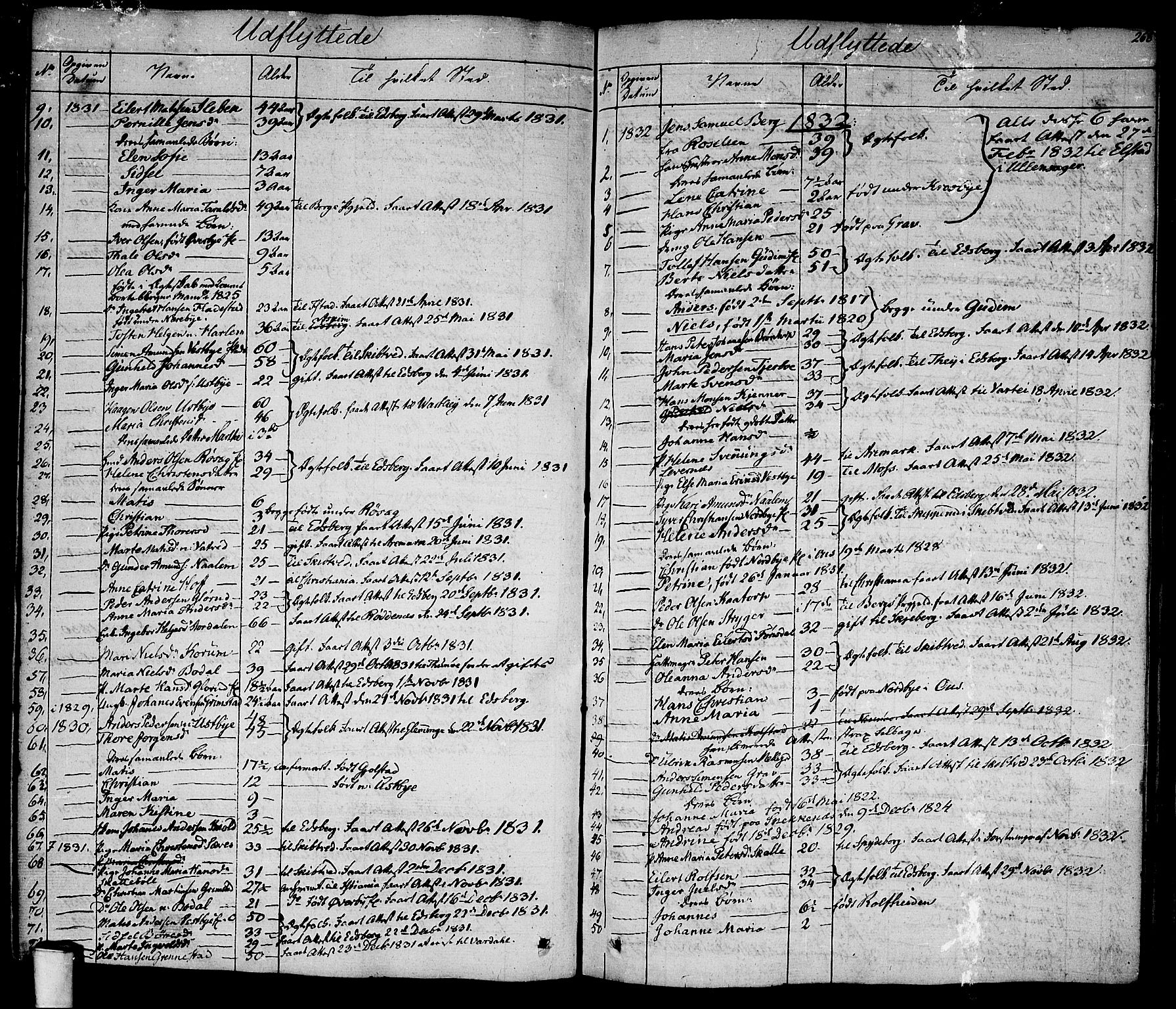Rakkestad prestekontor Kirkebøker, SAO/A-2008/F/Fa/L0007: Parish register (official) no. I 7, 1825-1841, p. 268