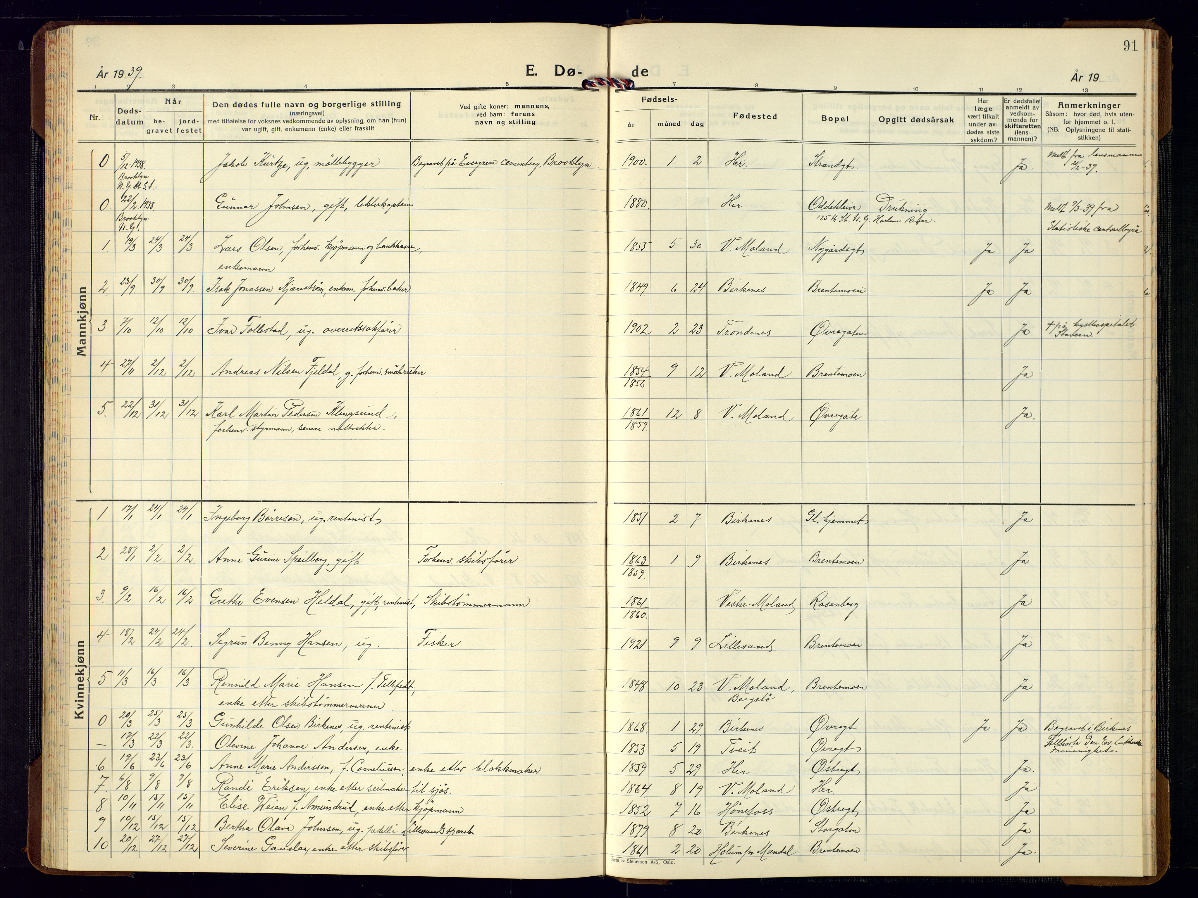 Vestre Moland sokneprestkontor, AV/SAK-1111-0046/F/Fb/Fba/L0003: Parish register (copy) no. B-3, 1935-1962, p. 91