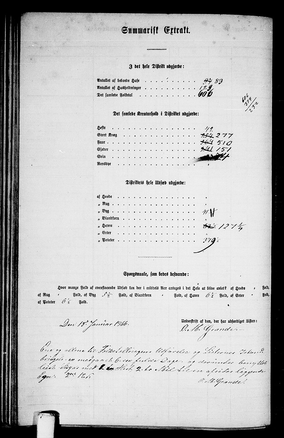 RA, 1865 census for Ytterøy, 1865, p. 110