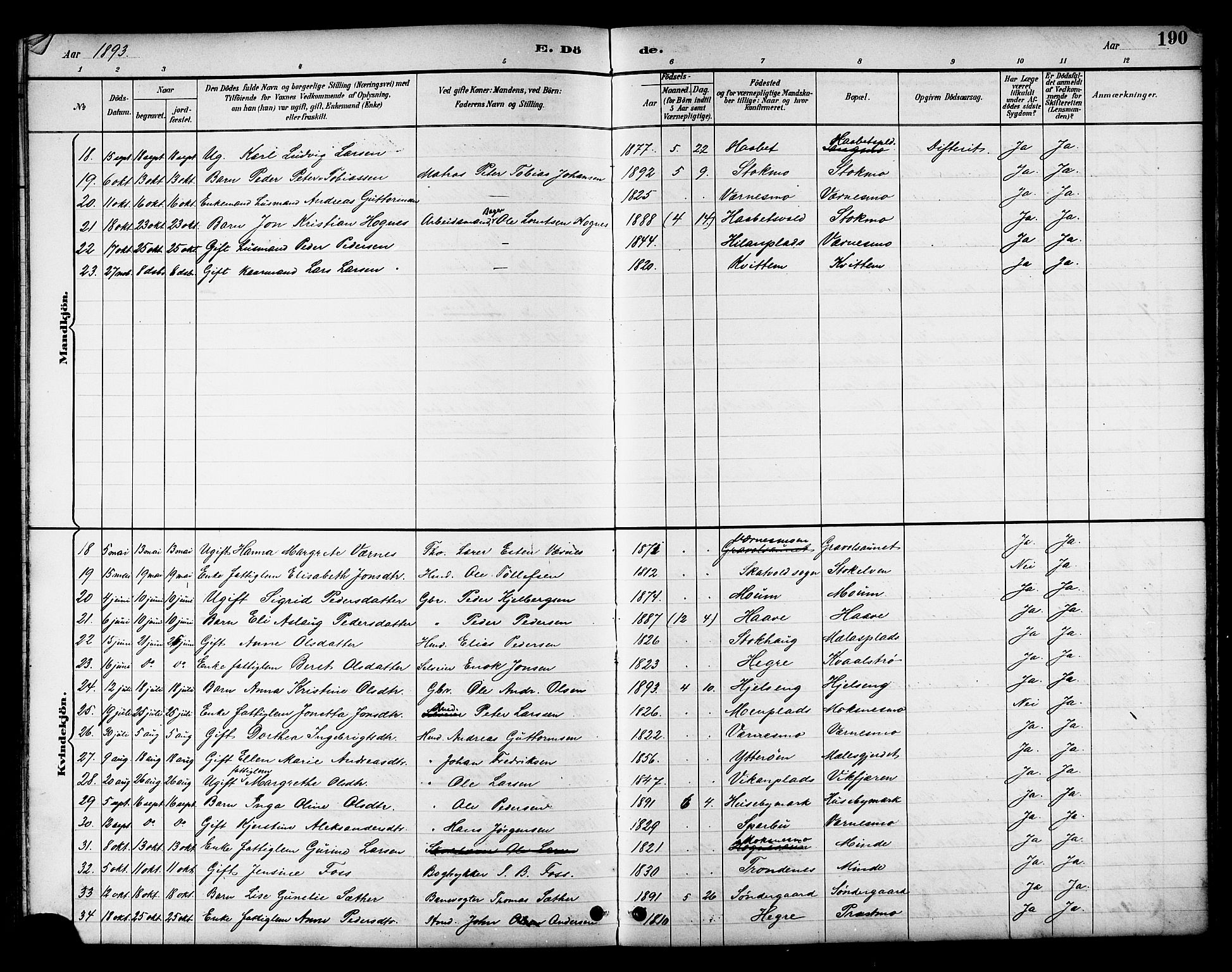 Ministerialprotokoller, klokkerbøker og fødselsregistre - Nord-Trøndelag, AV/SAT-A-1458/709/L0087: Parish register (copy) no. 709C01, 1892-1913, p. 190