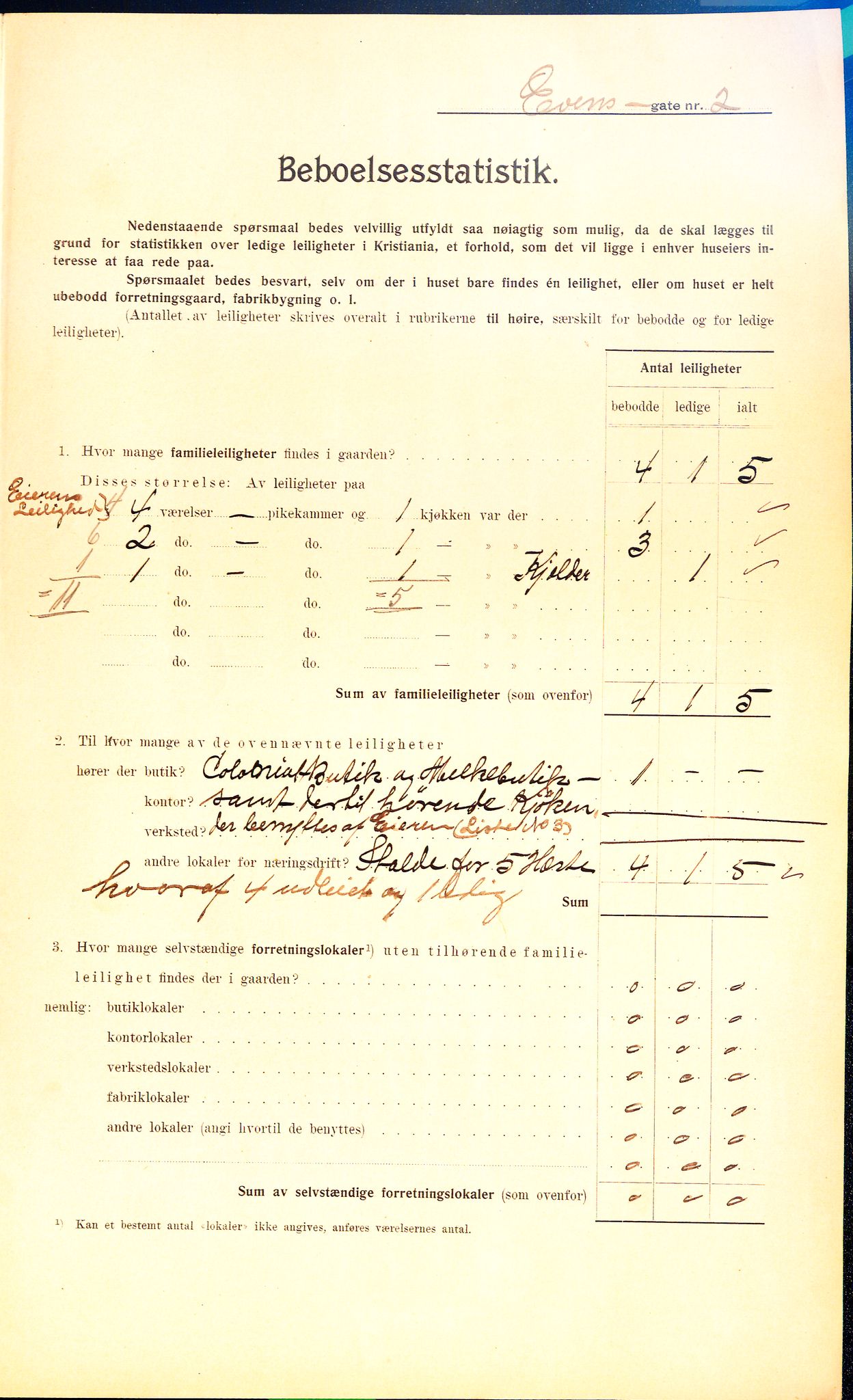 OBA, Municipal Census 1910 for Kristiania, 1910, p. 21510