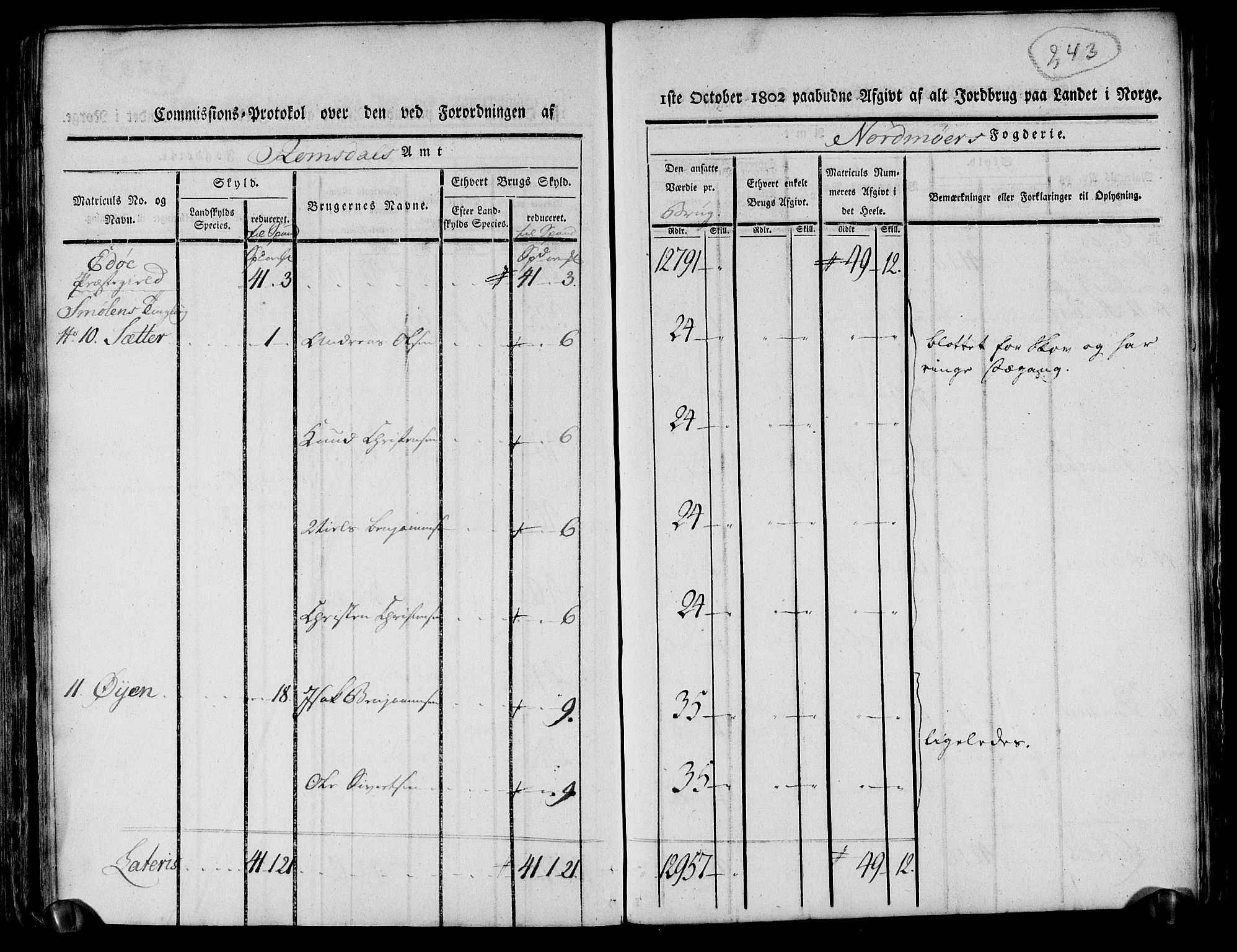 Rentekammeret inntil 1814, Realistisk ordnet avdeling, RA/EA-4070/N/Ne/Nea/L0130: til 0132: Nordmøre fogderi. Kommisjonsprotokoll, 1803, p. 242