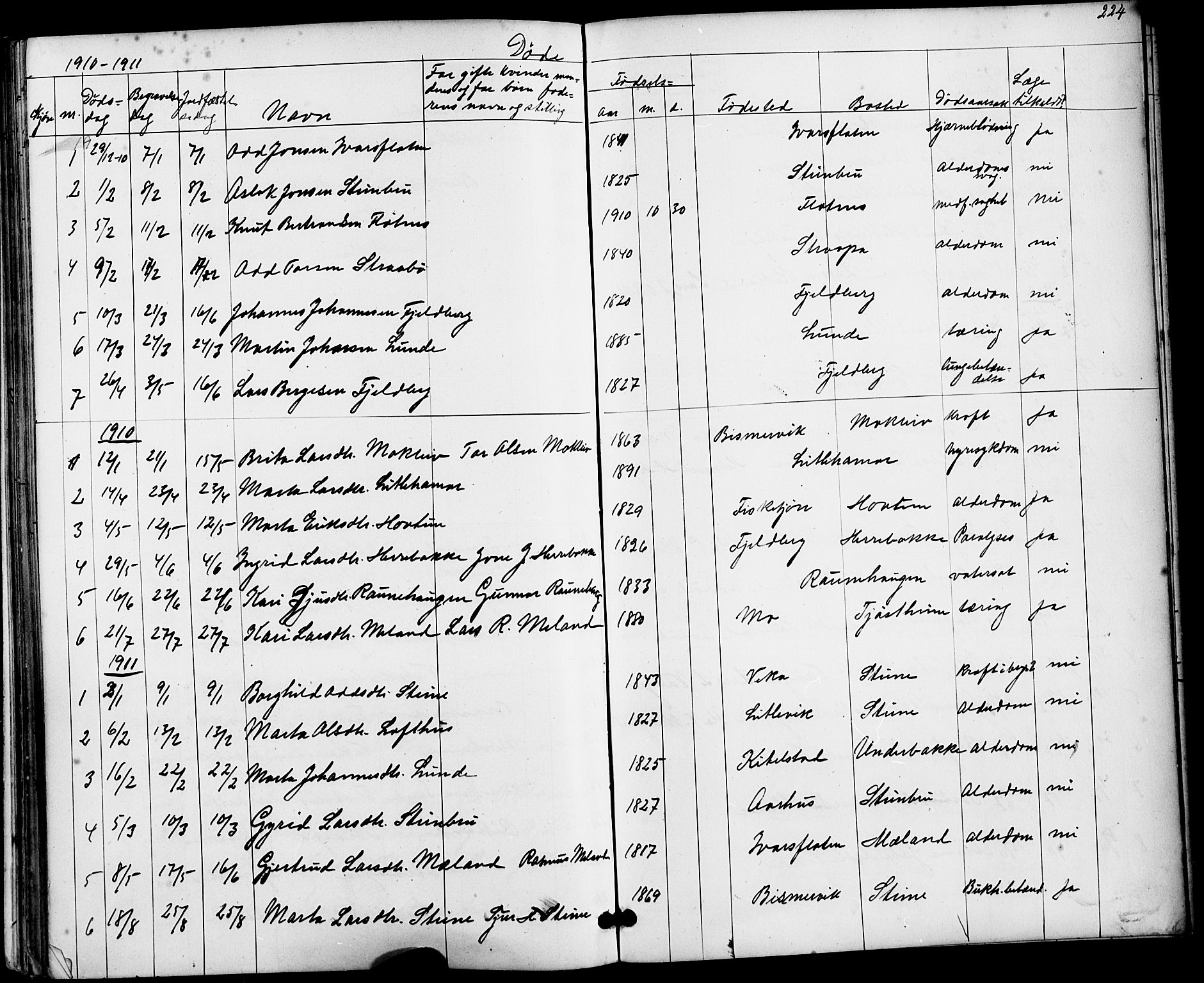 Suldal sokneprestkontor, AV/SAST-A-101845/01/V/L0005: Parish register (copy) no. B 5, 1885-1916, p. 224