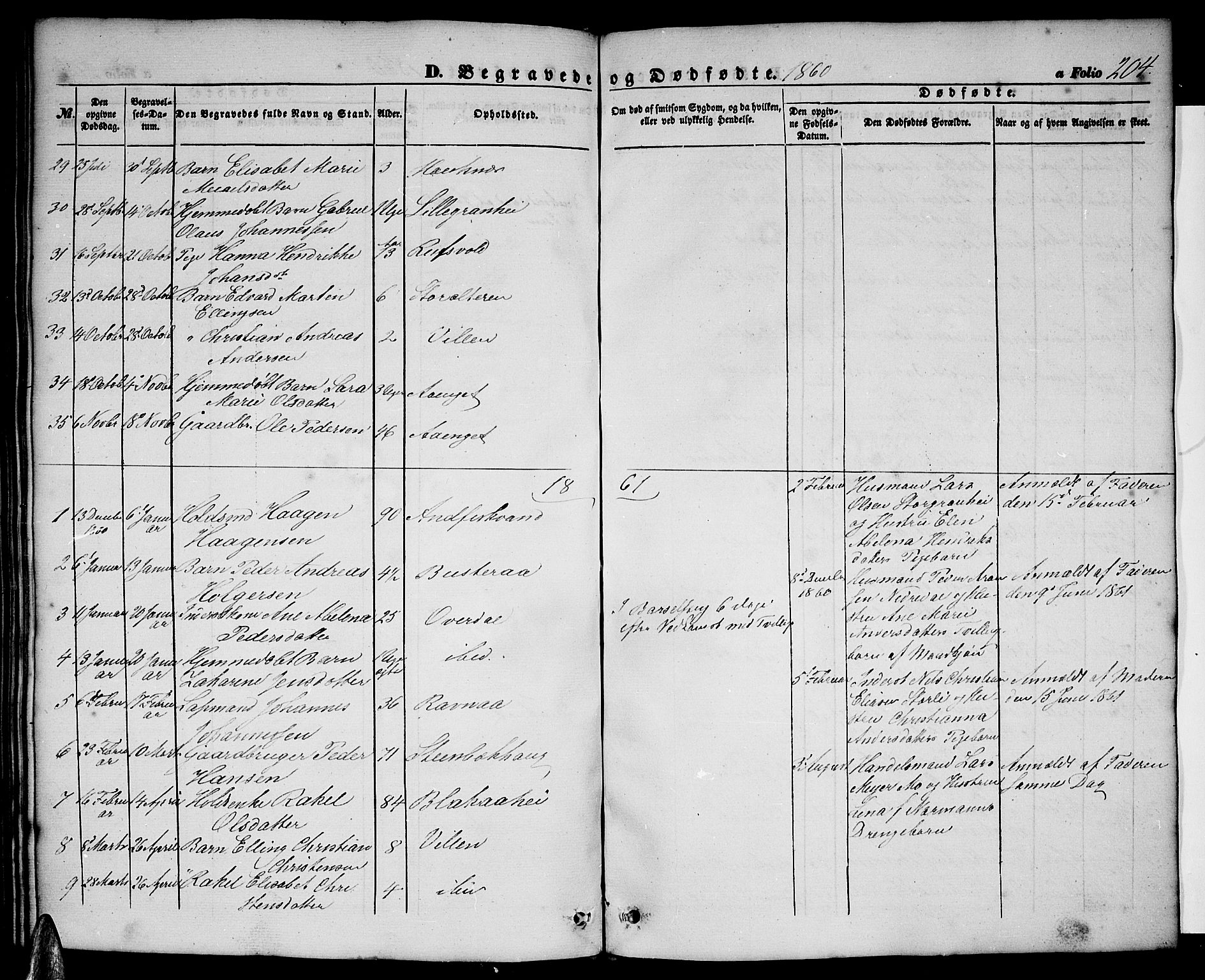 Ministerialprotokoller, klokkerbøker og fødselsregistre - Nordland, AV/SAT-A-1459/827/L0414: Parish register (copy) no. 827C03, 1853-1865, p. 204