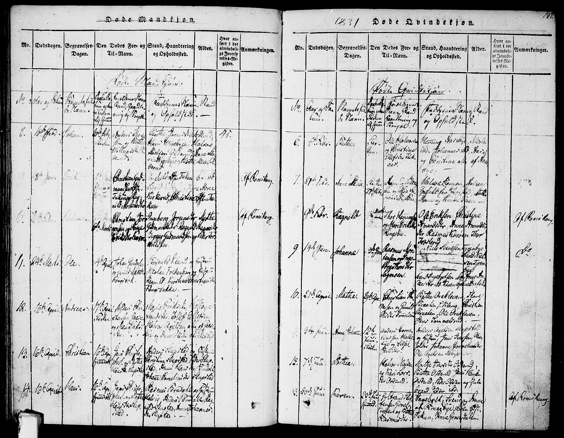 Rødenes prestekontor Kirkebøker, AV/SAO-A-2005/F/Fa/L0004: Parish register (official) no. I 4, 1814-1838, p. 137