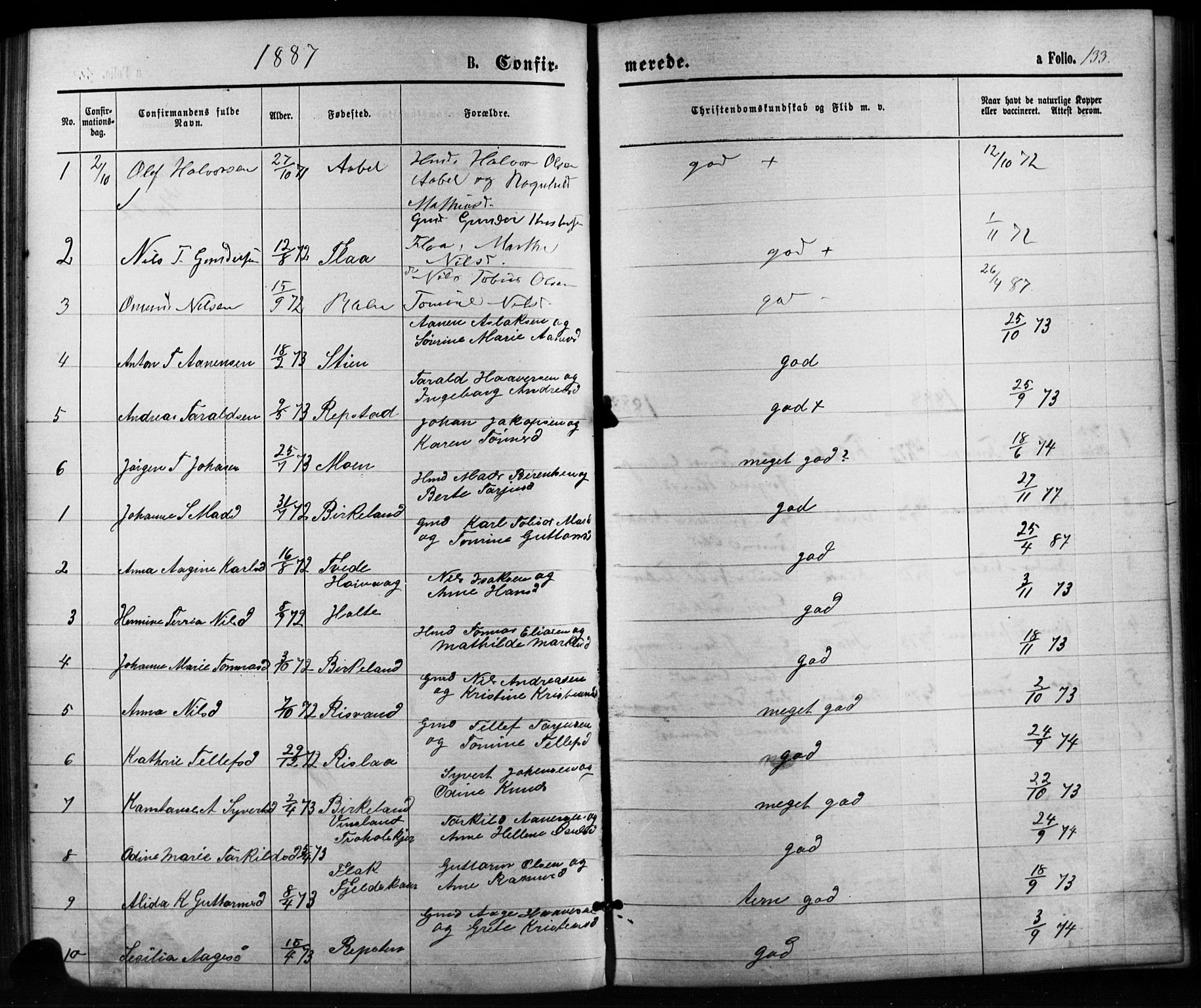 Birkenes sokneprestkontor, AV/SAK-1111-0004/F/Fb/L0003: Parish register (copy) no. B 3, 1876-1892, p. 133