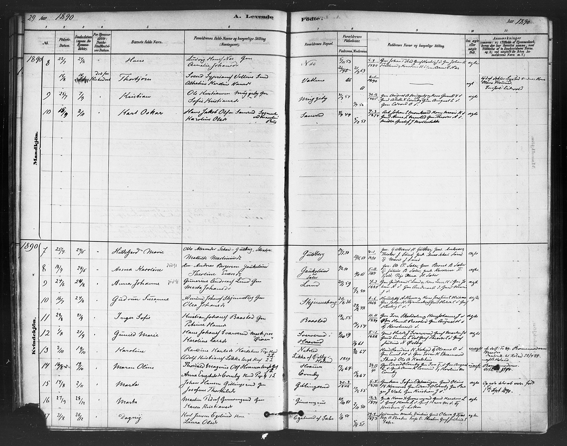 Trøgstad prestekontor Kirkebøker, AV/SAO-A-10925/F/Fb/L0001: Parish register (official) no. II 1, 1878-1902, p. 29