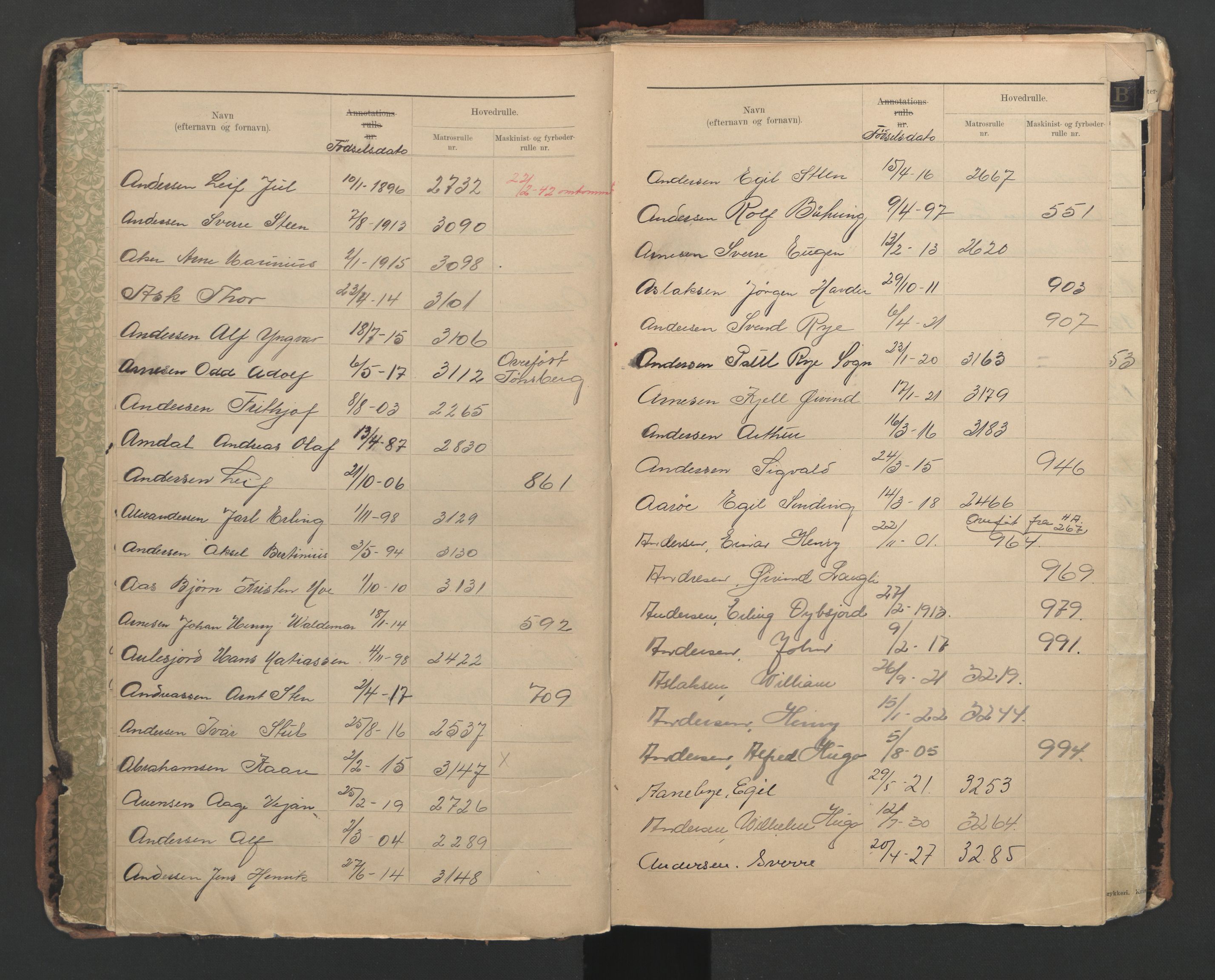 Horten innrulleringskontor, AV/SAKO-A-785/G/Ga/L0001: Register over sjøfarts-, annotasjonsrulle og sjøfartshovedrulle, 1860-1948, p. 9