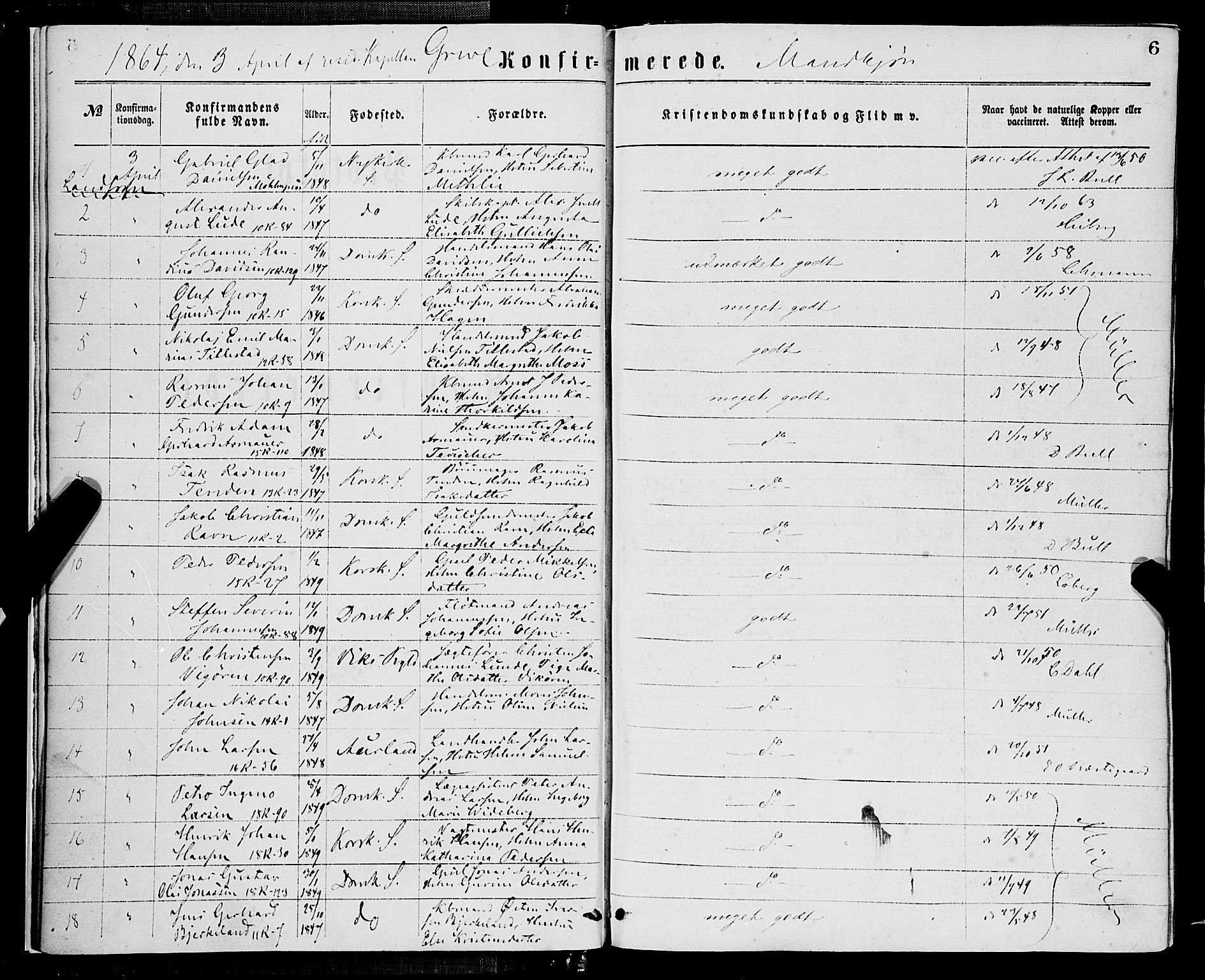 Domkirken sokneprestembete, SAB/A-74801/H/Haa/L0029: Parish register (official) no. C 4, 1864-1879, p. 6