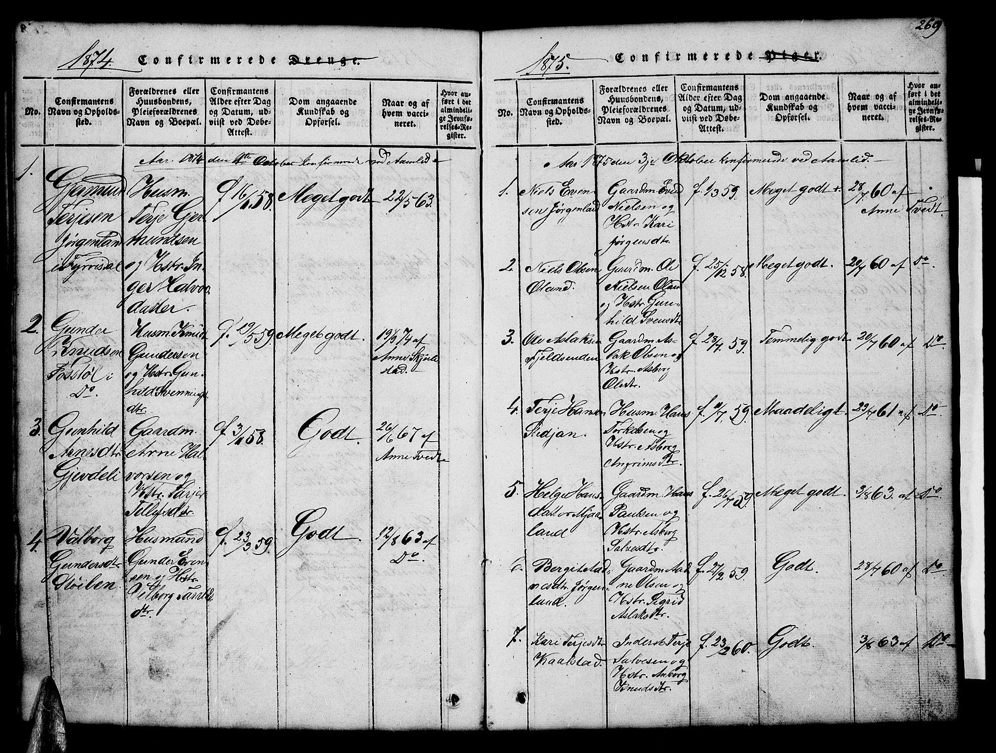 Åmli sokneprestkontor, SAK/1111-0050/F/Fb/Fba/L0001: Parish register (copy) no. B 1, 1816-1890, p. 269