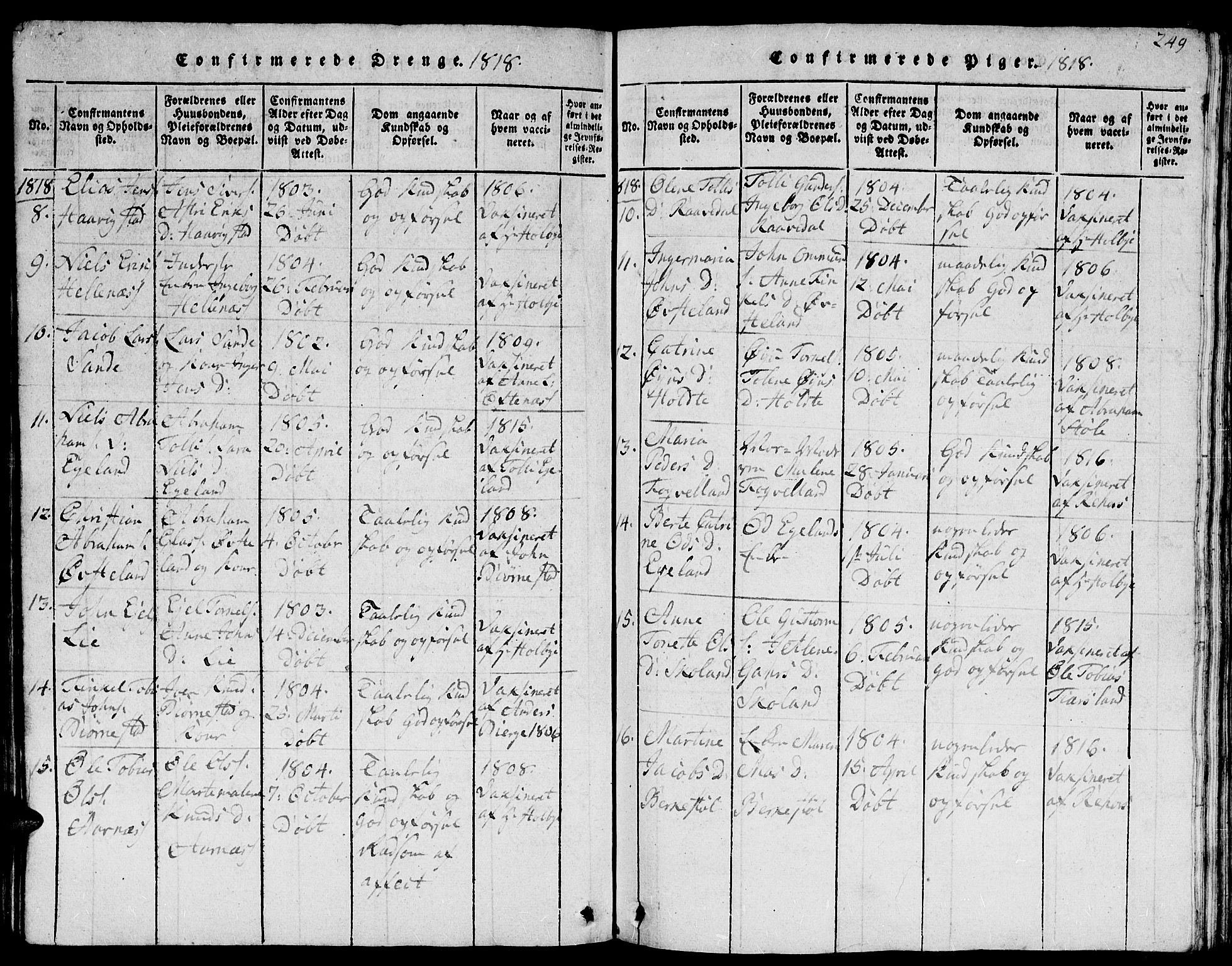 Lyngdal sokneprestkontor, AV/SAK-1111-0029/F/Fb/Fbc/L0001: Parish register (copy) no. B 1, 1815-1844, p. 249