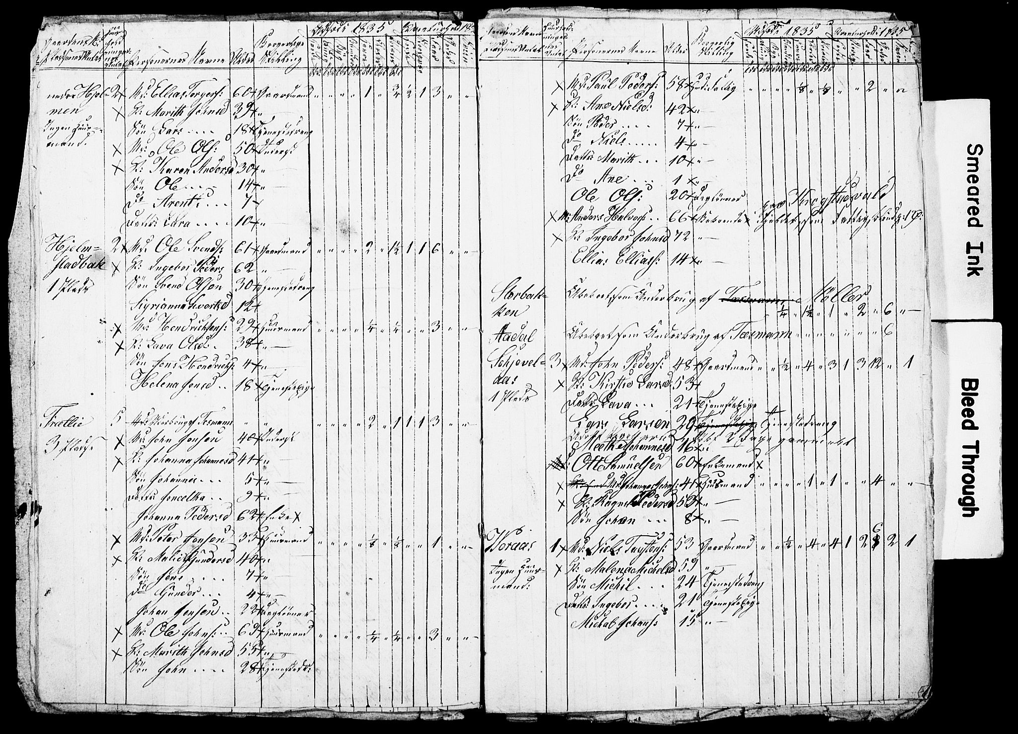 , Census 1835 for Skogn, 1835, p. 51