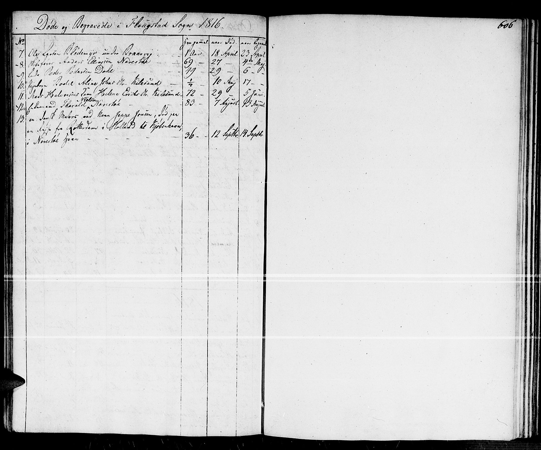Dypvåg sokneprestkontor, SAK/1111-0007/F/Fa/Faa/L0002: Parish register (official) no. A 2 /2, 1813-1824, p. 606