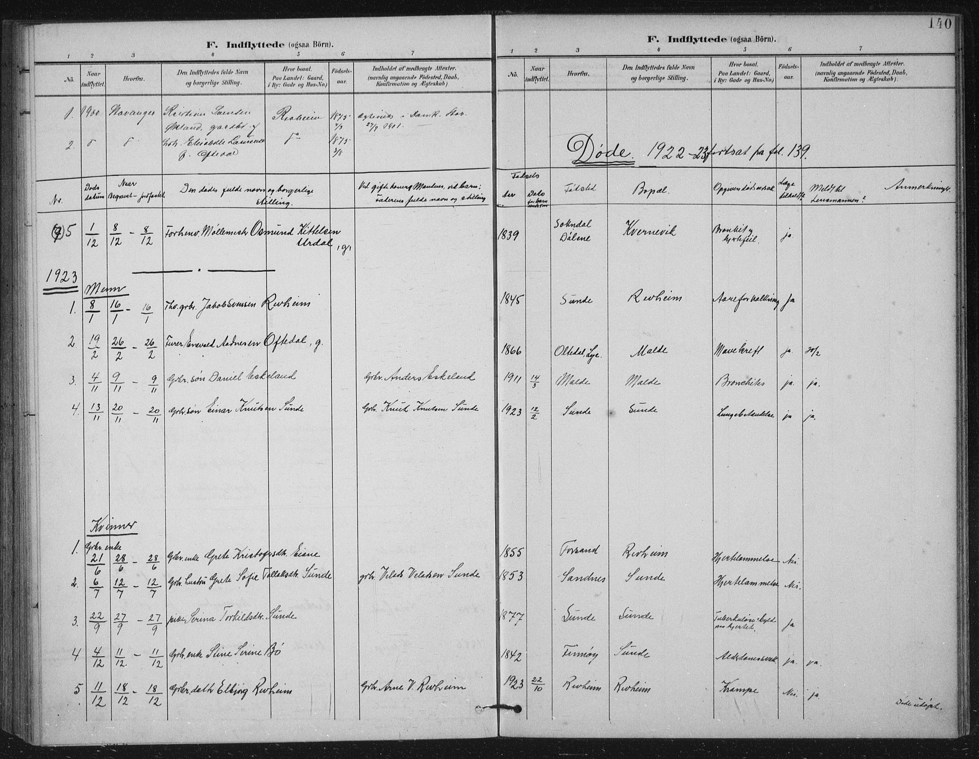 Håland sokneprestkontor, AV/SAST-A-101802/002/B/L0001: Parish register (official) no. A 13, 1901-1923, p. 140