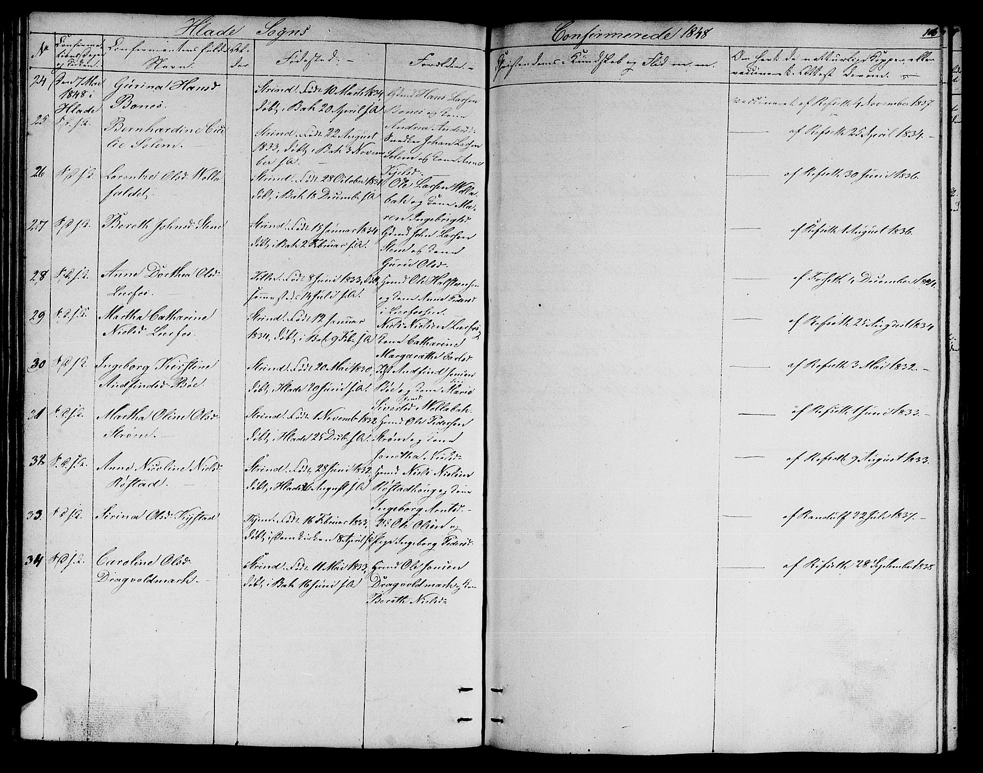 Ministerialprotokoller, klokkerbøker og fødselsregistre - Sør-Trøndelag, AV/SAT-A-1456/606/L0309: Parish register (copy) no. 606C05, 1841-1849, p. 106