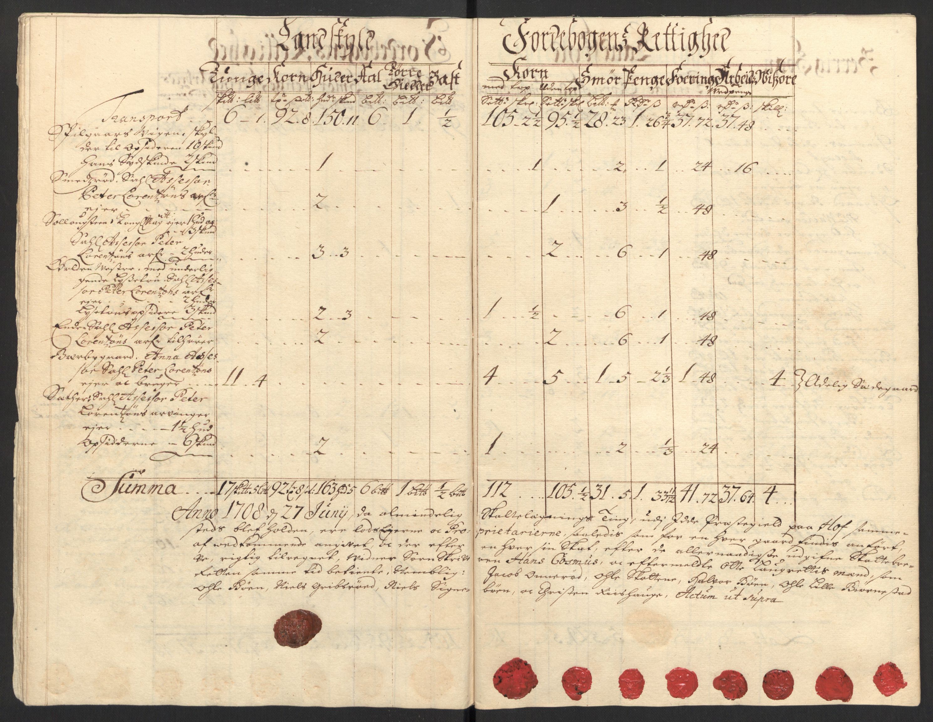 Rentekammeret inntil 1814, Reviderte regnskaper, Fogderegnskap, AV/RA-EA-4092/R01/L0018: Fogderegnskap Idd og Marker, 1707-1709, p. 152